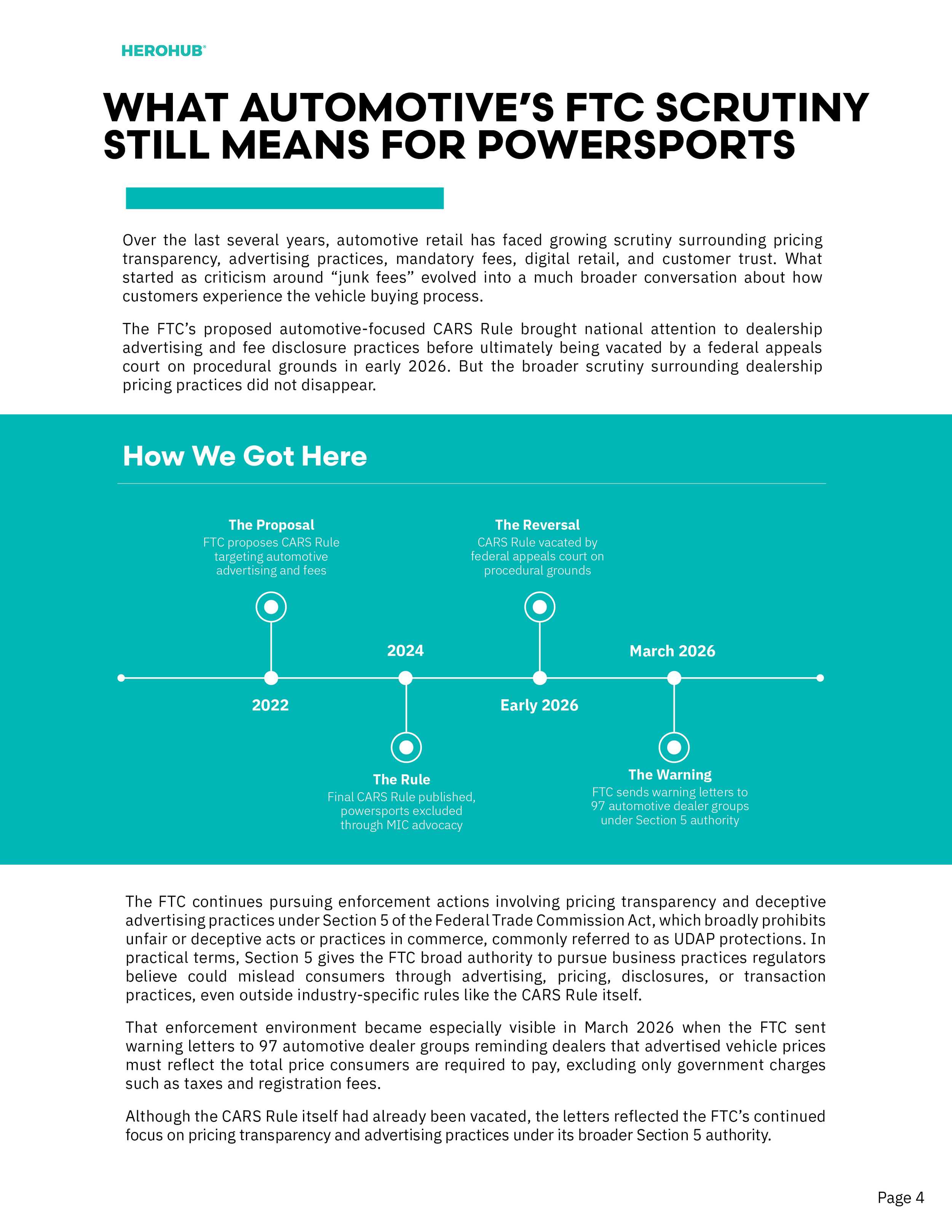 A document page from HEROHUB titled "What automotive's FTC scrutiny still means for powersports" discussing the FTC's proposed CARS Rule and its implications for the automotive and powersports industry.
