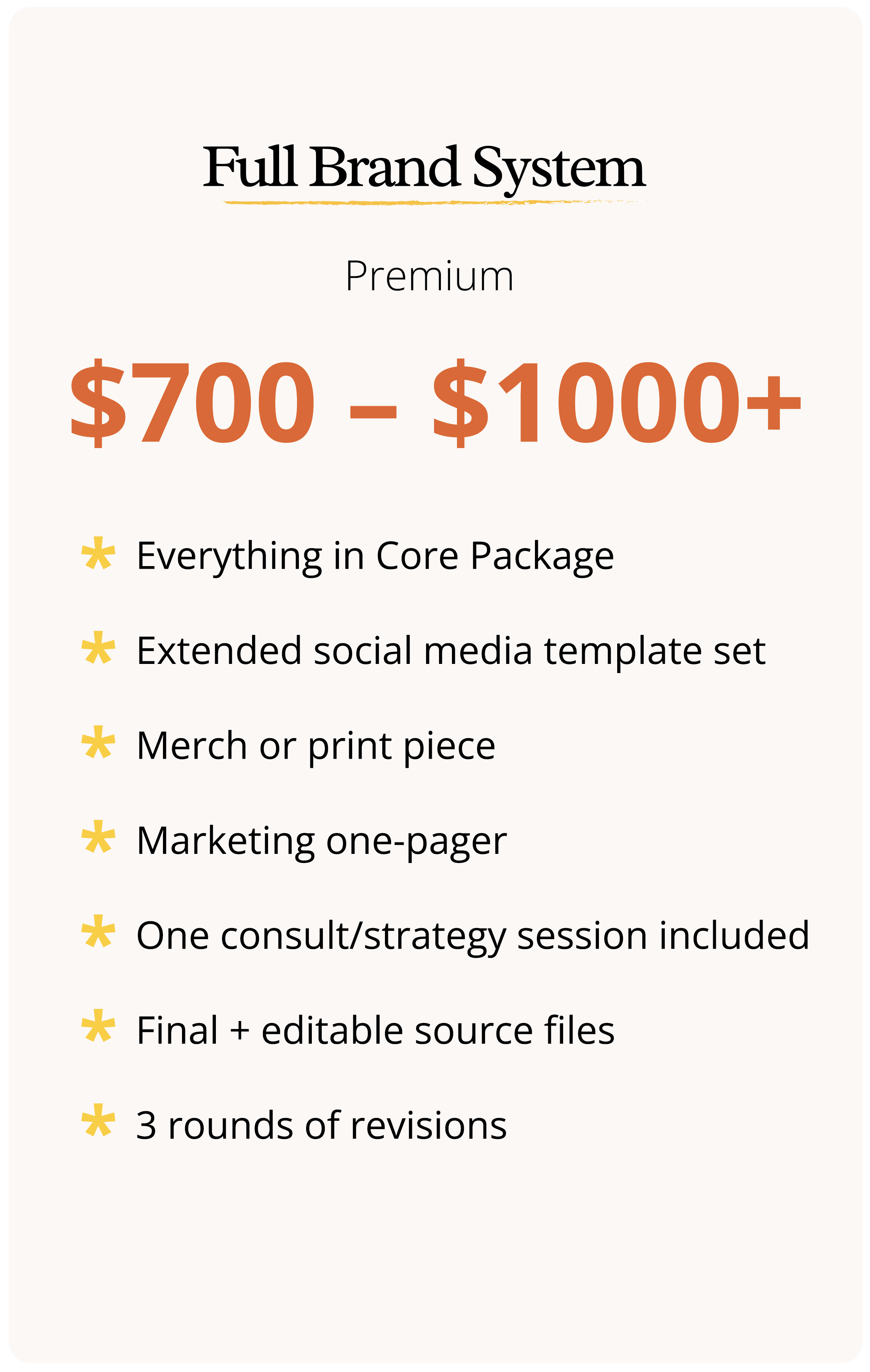 Pricing plan for a full brand system, ranging from $700 to over $1000, includes core package, social media templates, merchandise, marketing materials, strategy session, final editable files, and three rounds of revisions.