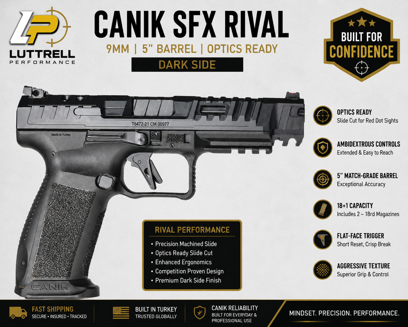 CANIK SFx Rival BK 01.png