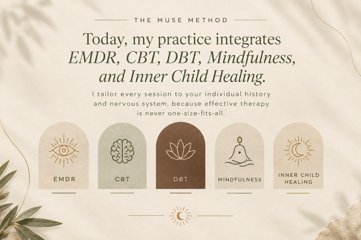 Graphic promoting the Muse Method, listing practices including EMDR, CBT, DBT, Mindfulness, and Inner Child Healing with icons representing each practice.