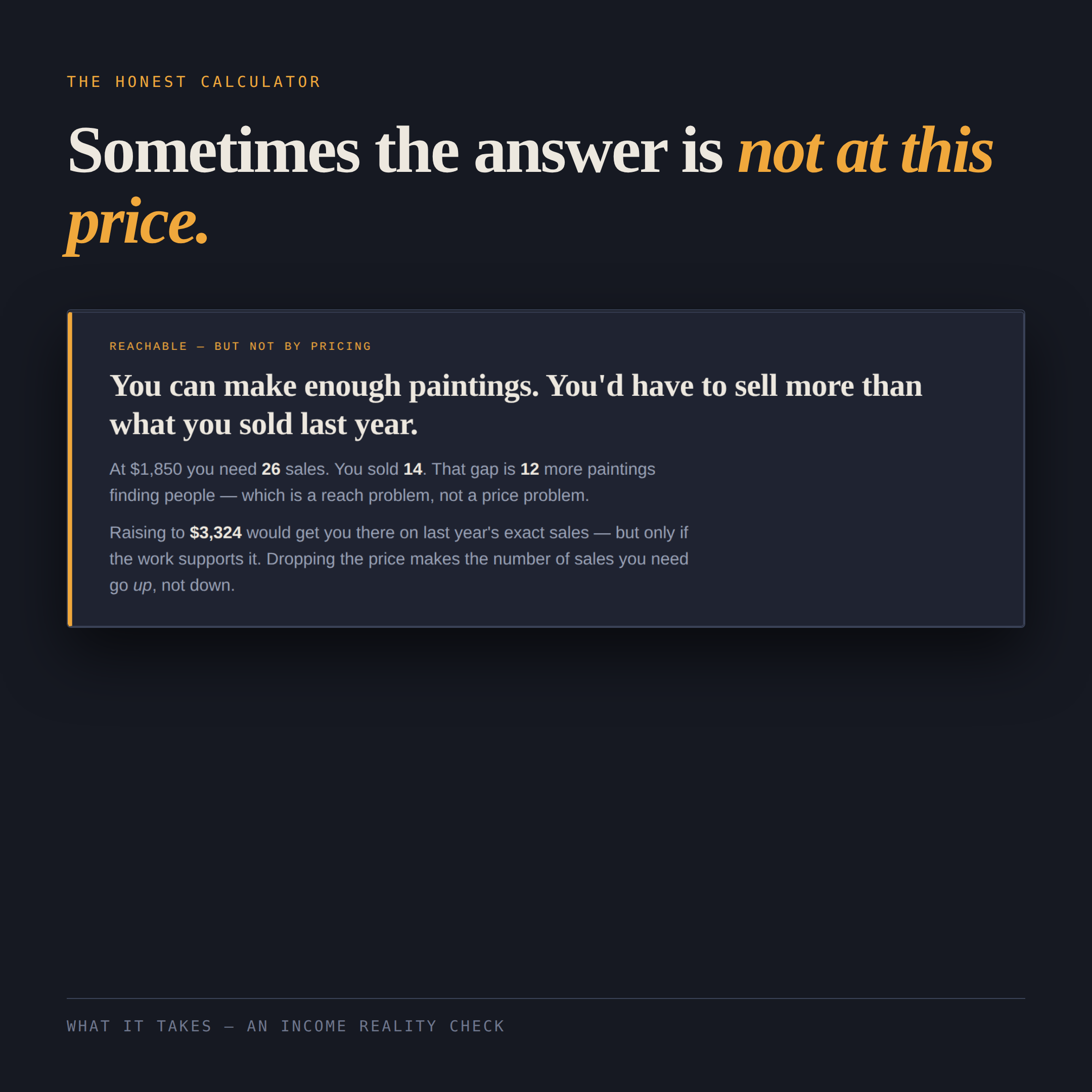 The calculator's verdict panel explaining that a target is reachable but requires more sales than the artist has made before