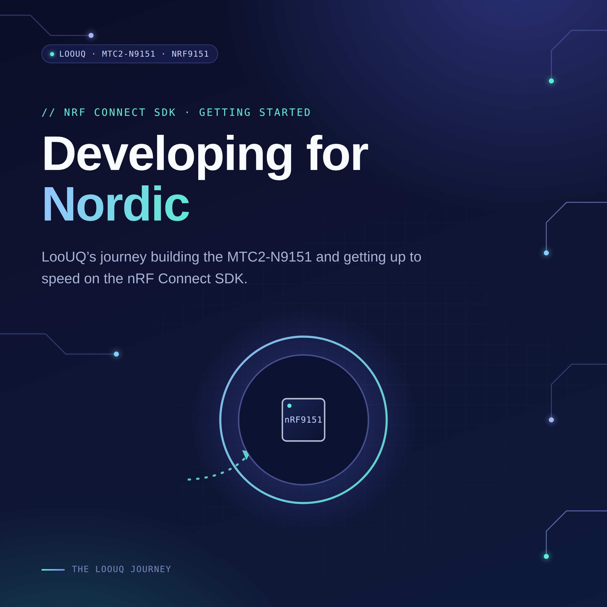Developing for Nordic, LooUQ’s Journey