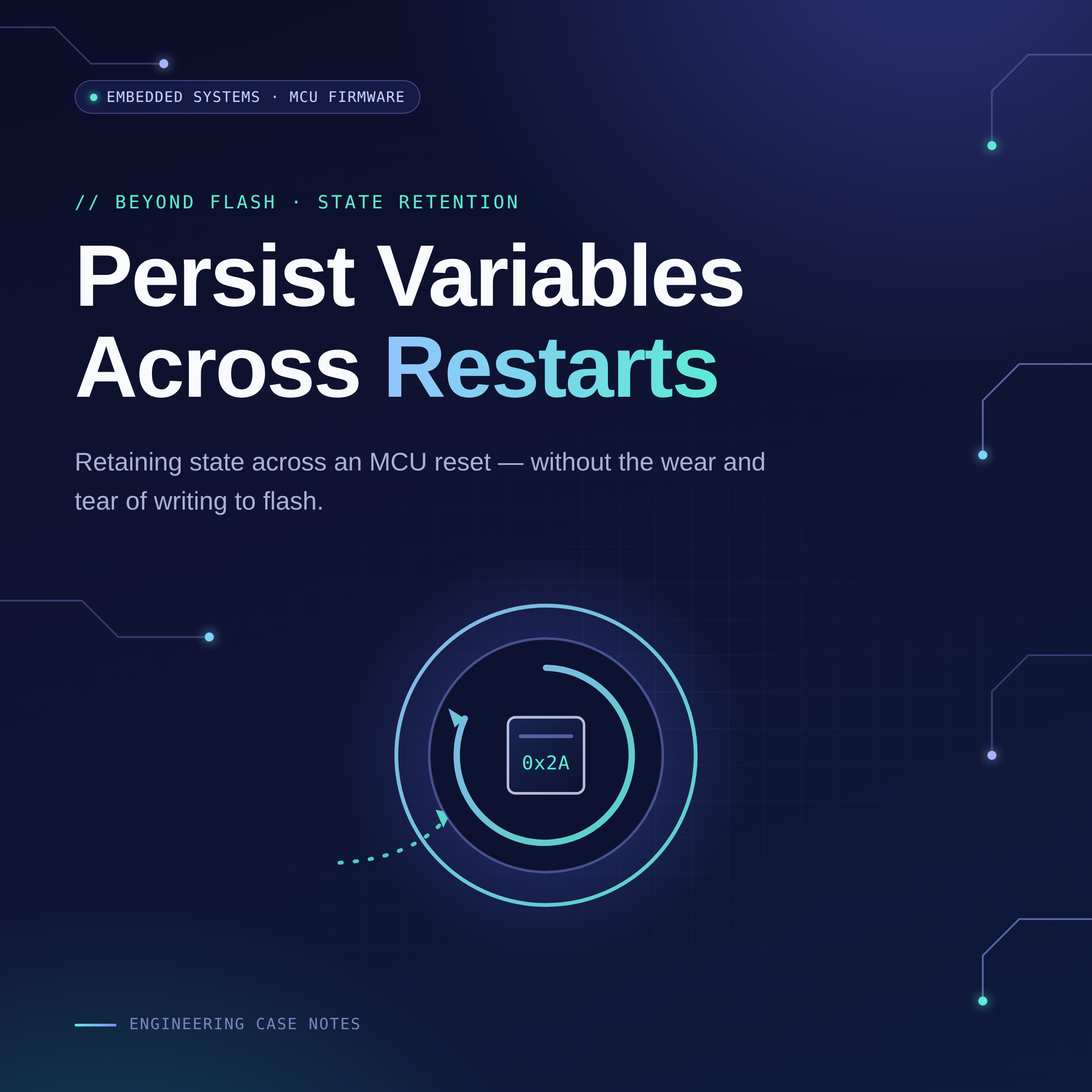Persist Variables Across MCU Restarts