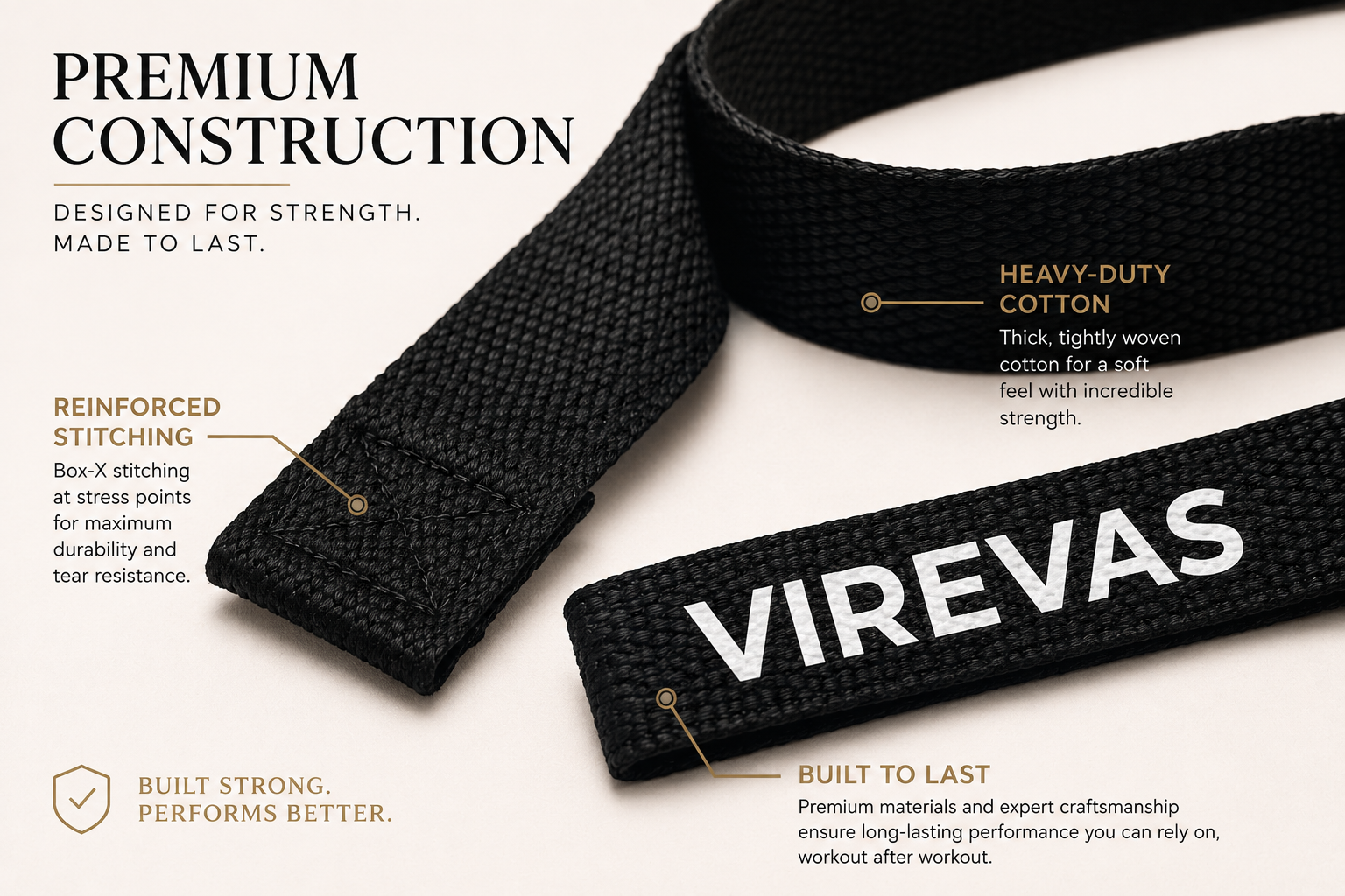 VIREVAS Premium Stretch Strap