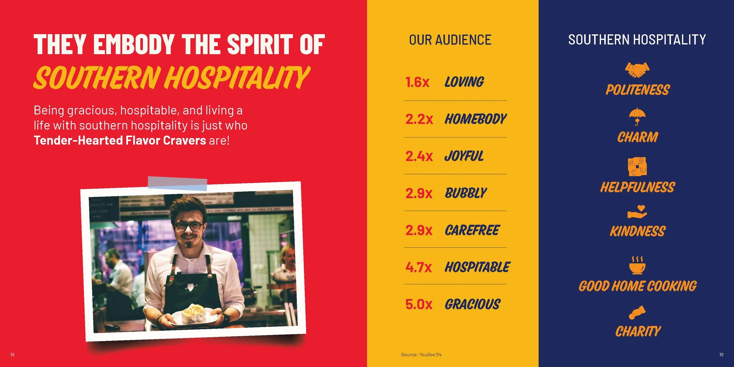 Zaxbys_audience_book_Page_11.jpg