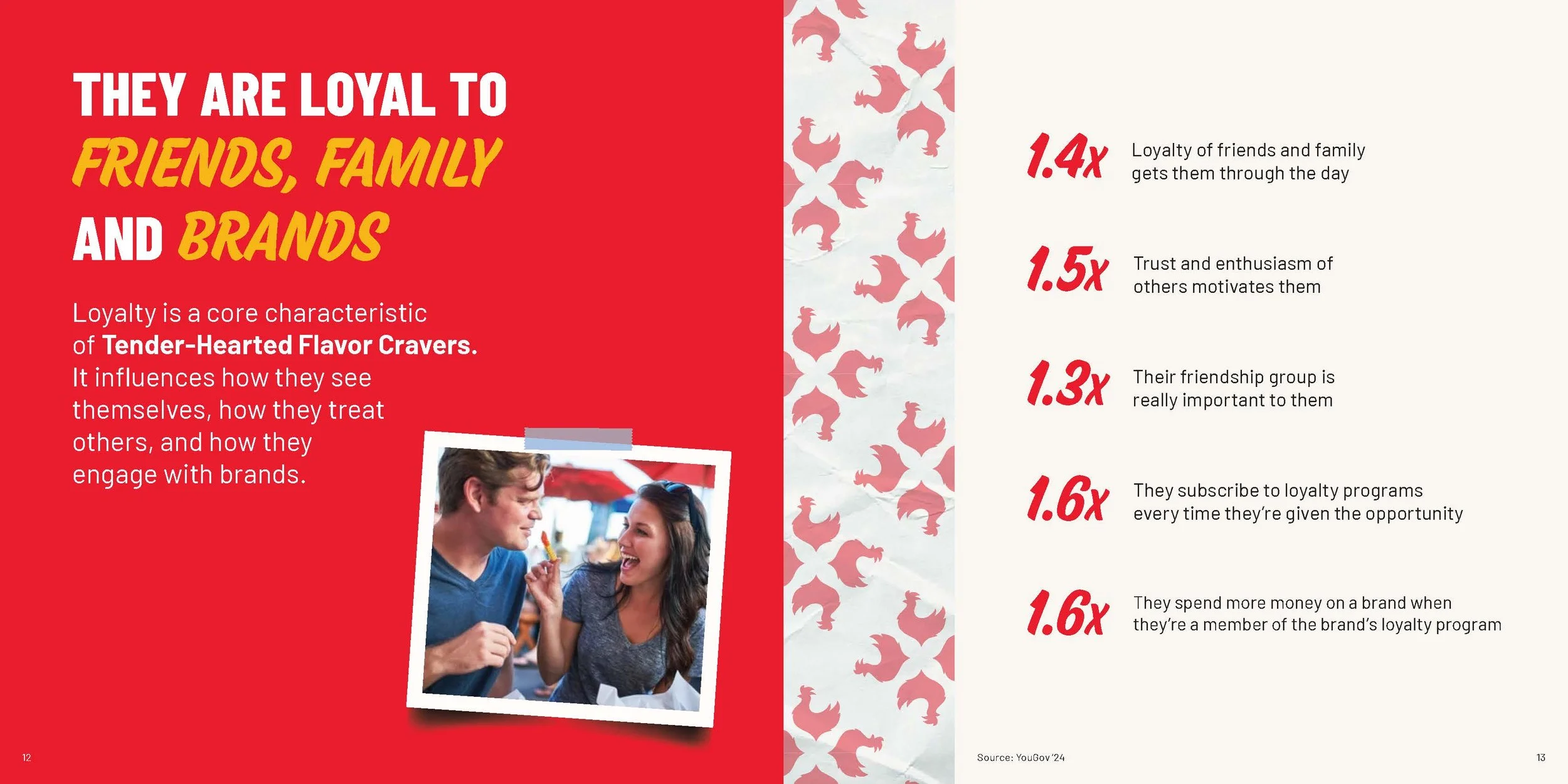 Zaxbys_audience_book_Page_08.jpg