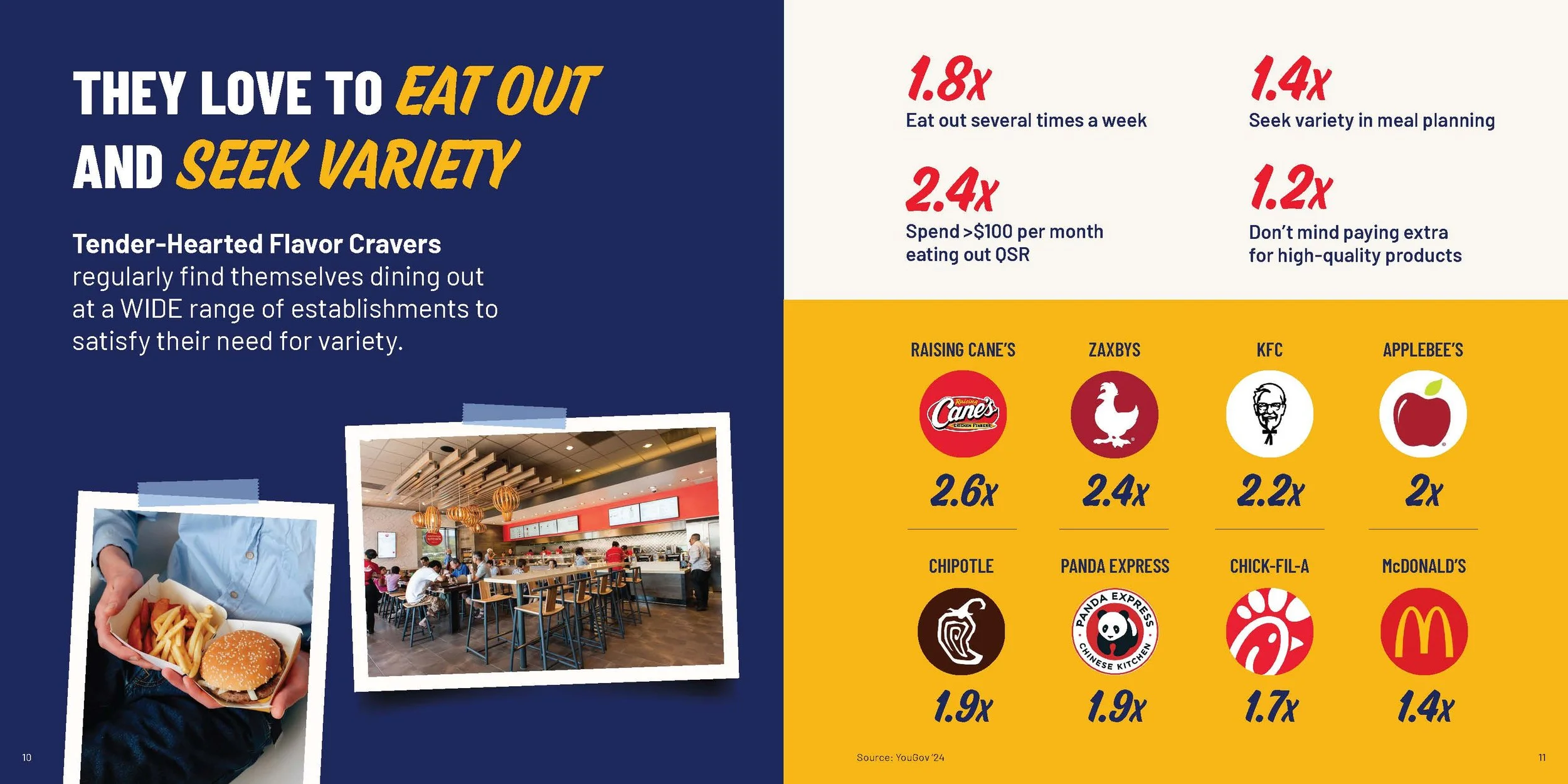 Zaxbys_audience_book_Page_07.jpg