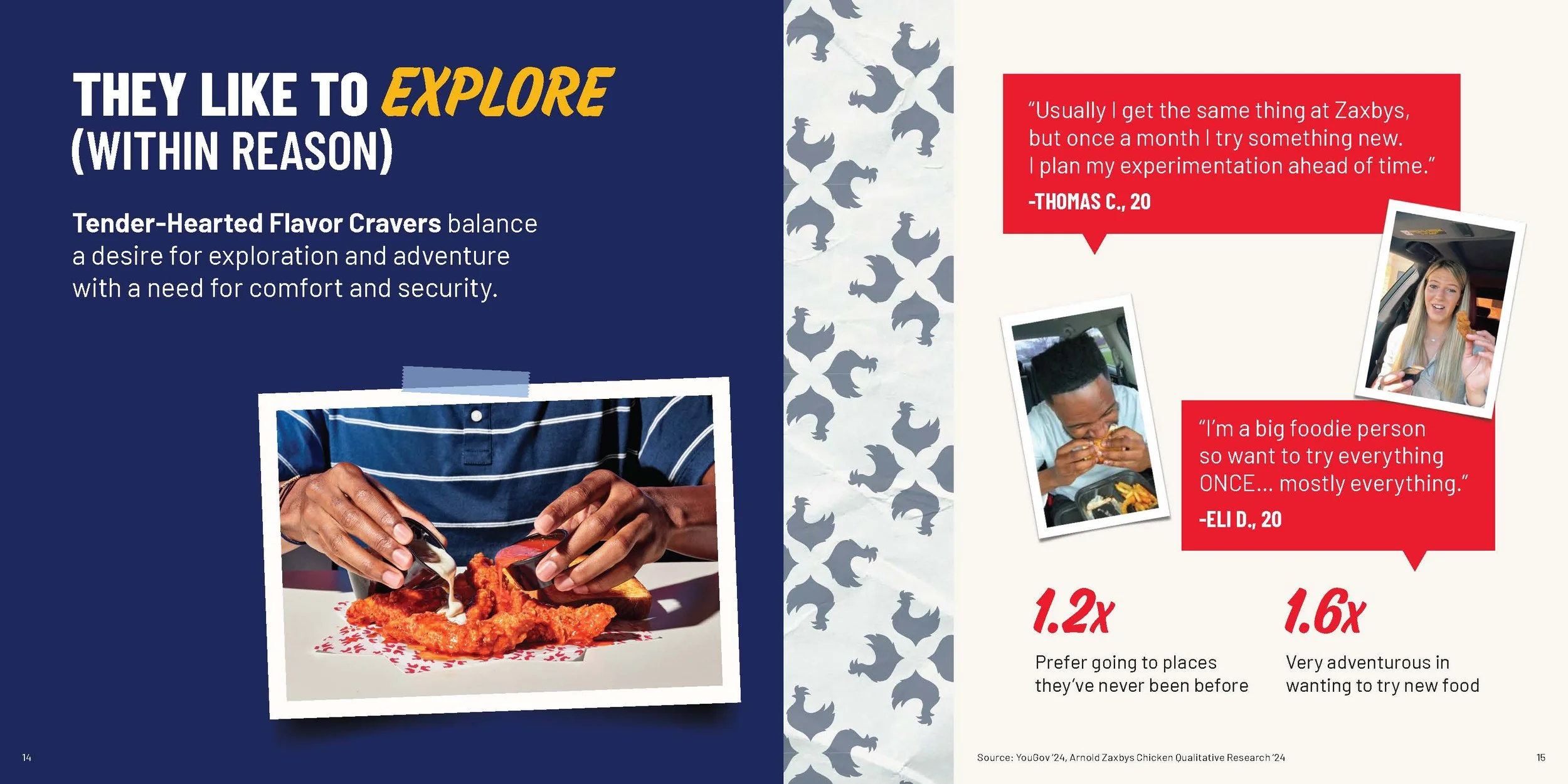 Zaxbys_audience_book_Page_09.jpg
