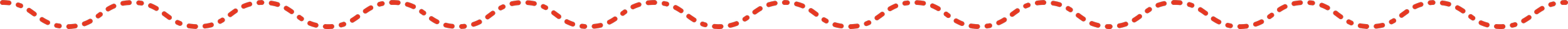 Red dashed line pattern on a white background.