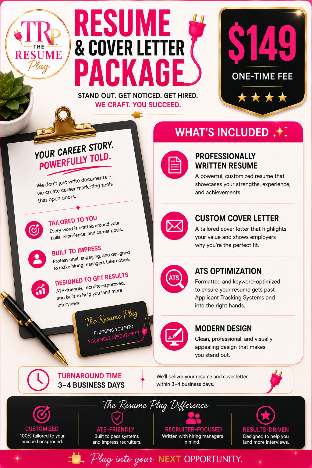 Resume & Cover Letter