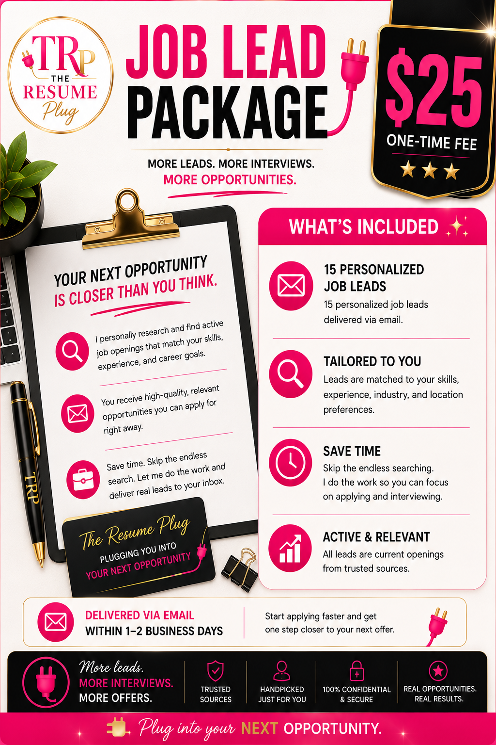 Job Lead Package
