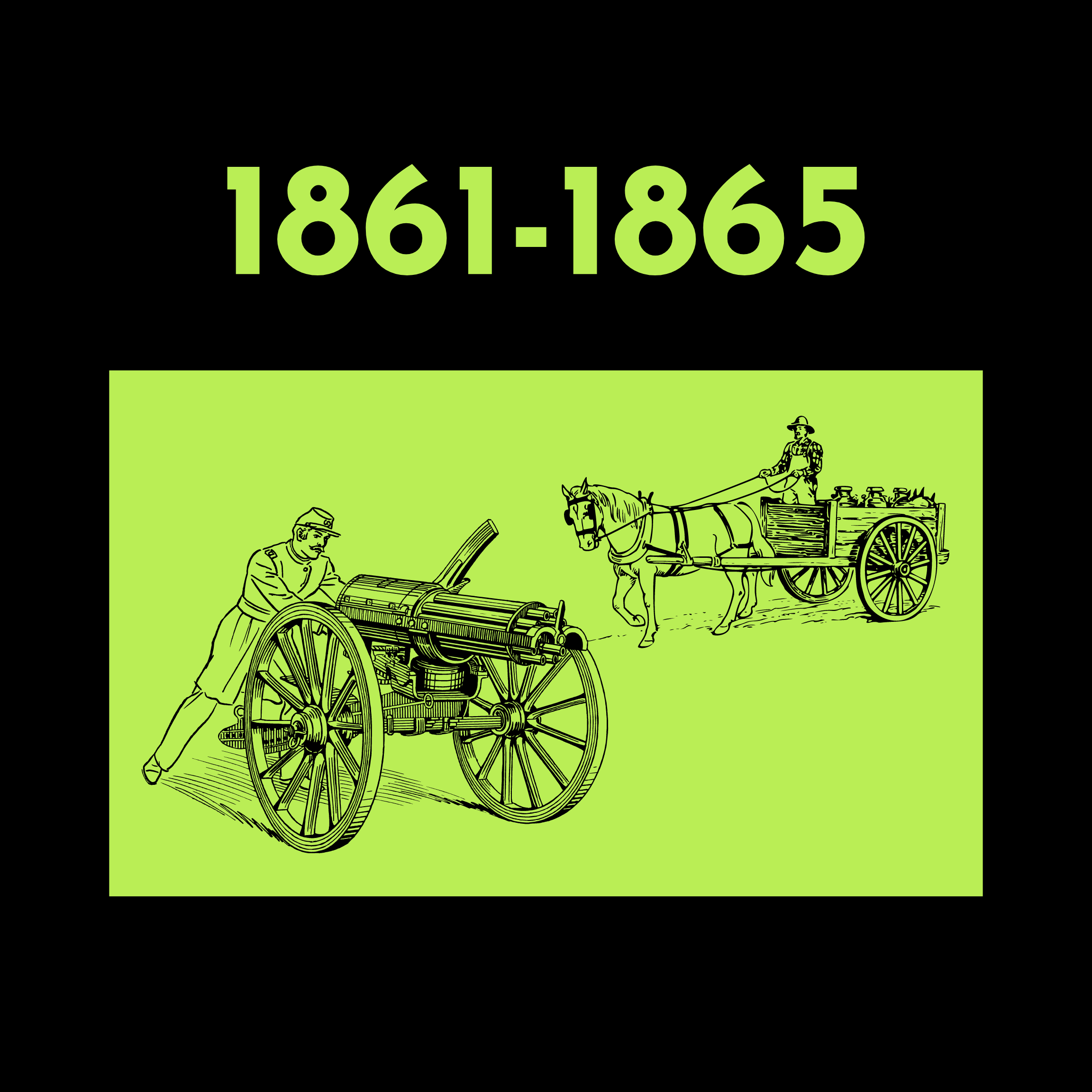 The Civil War: 1861-1865