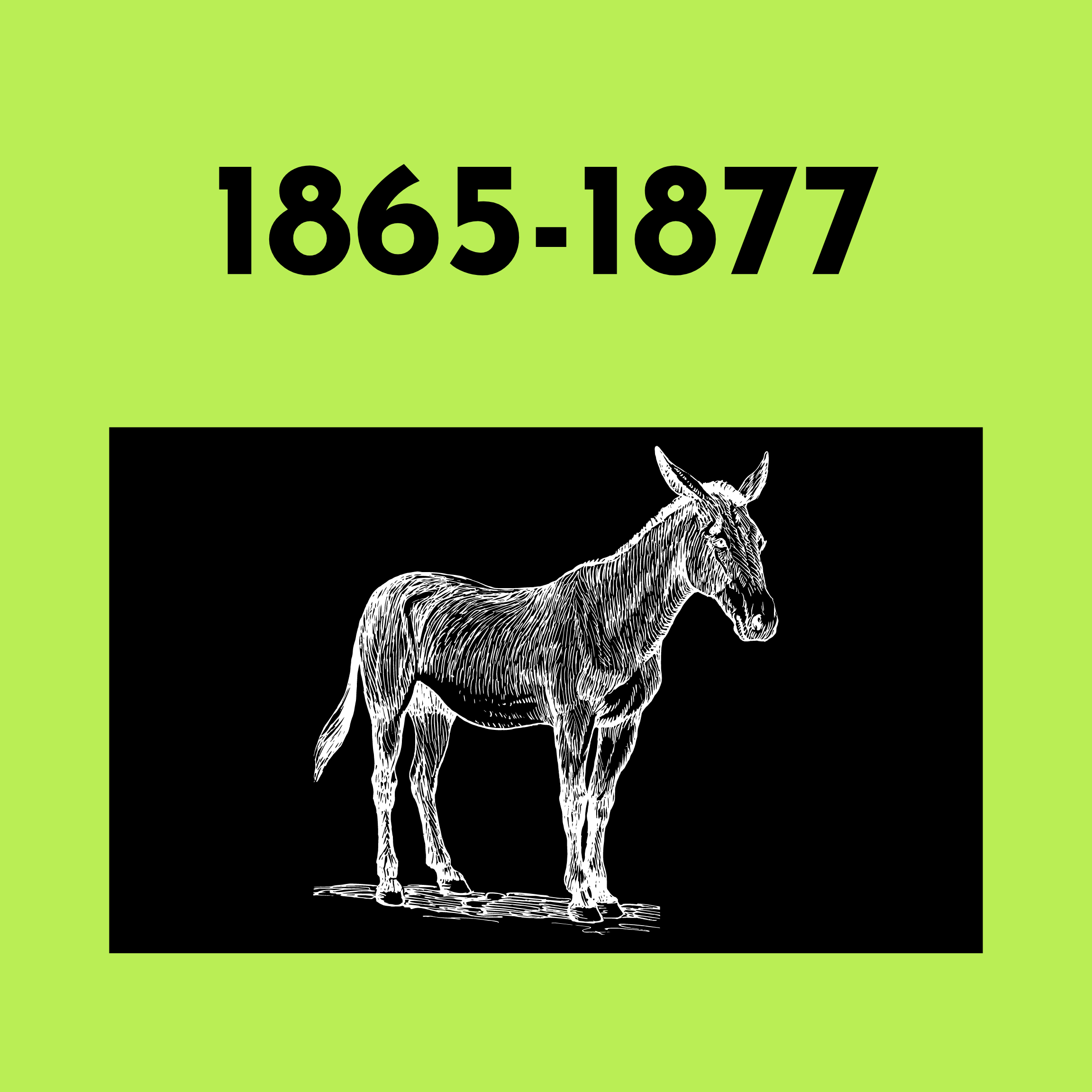 Post-Civil War Reconstruction: 1865-1877