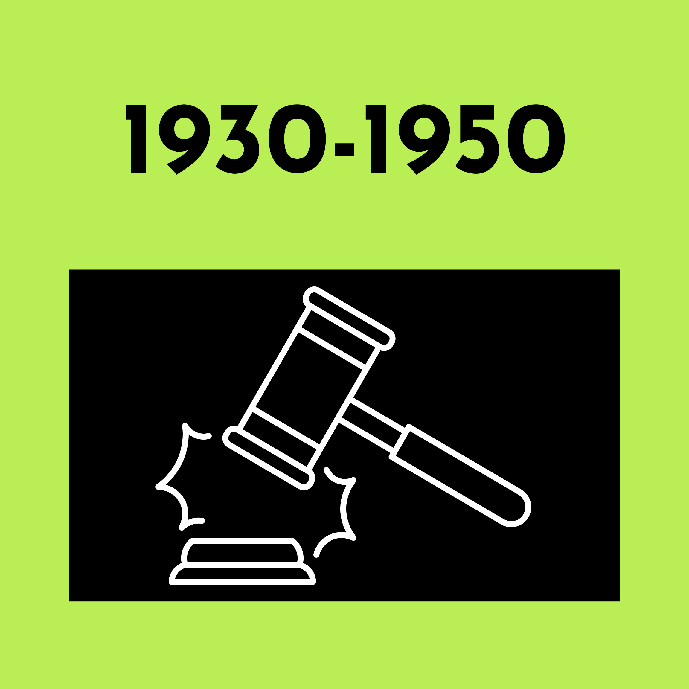 The Great Depression and The New Deal:  1930-1950