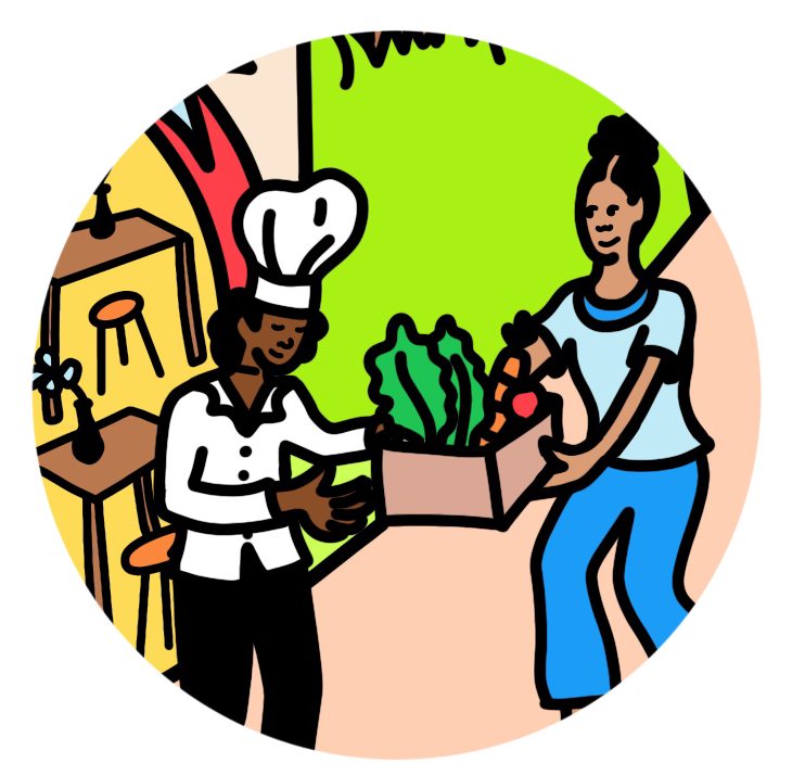 Building Black Solidarity through our Ecosystem