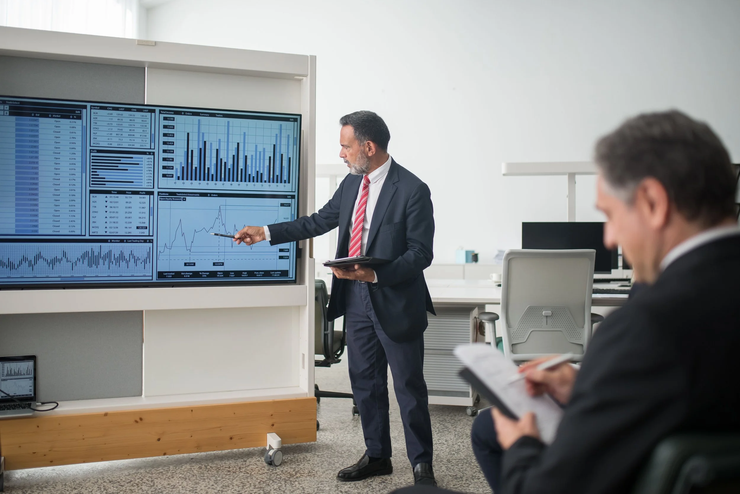 KPIs &amp; Variance Dashboards - How to Know If Your Business Is on Track