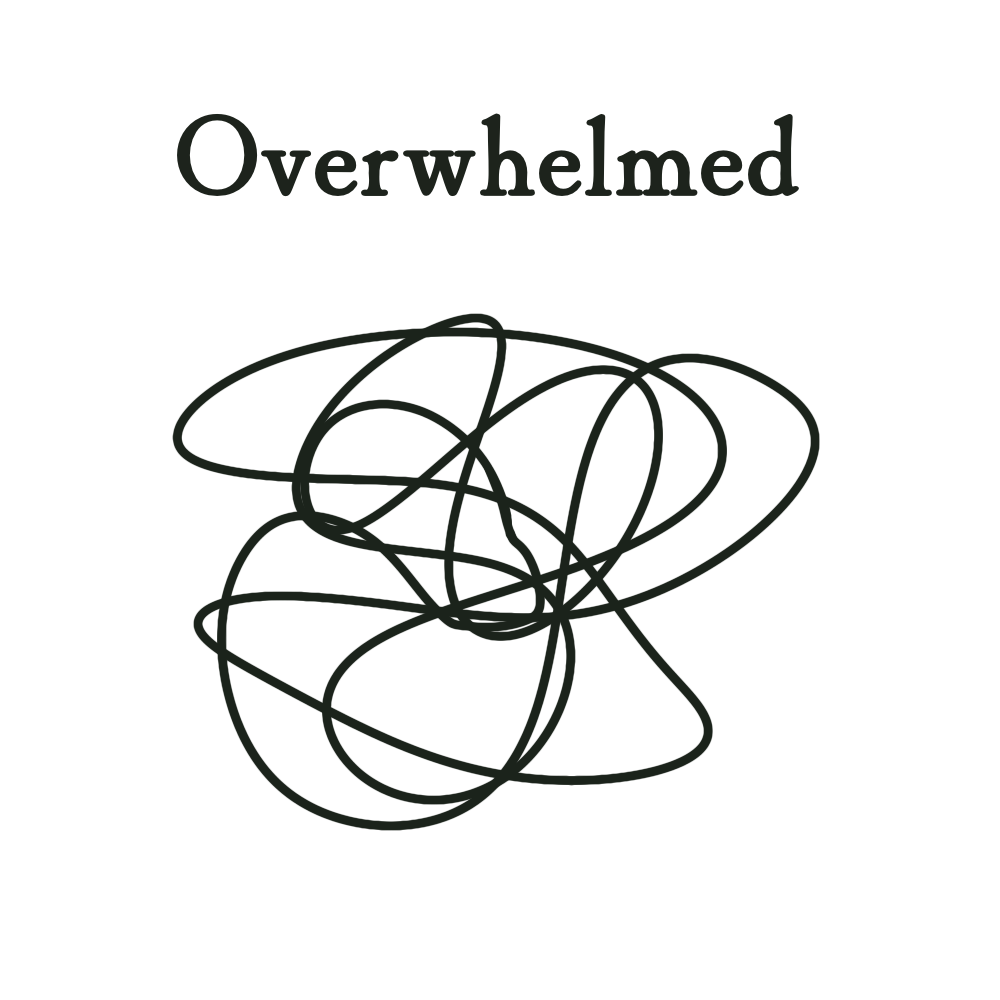 A graphic with the title "Overwhelmed" and a black, abstract, tangled line drawing in the center