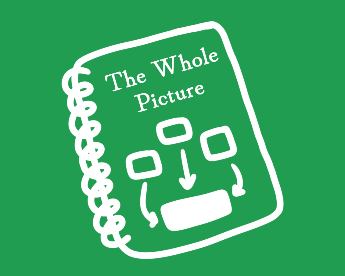 White outline drawing of a spiral notebook with the words 'The Whole Picture' on the cover, against a green background.