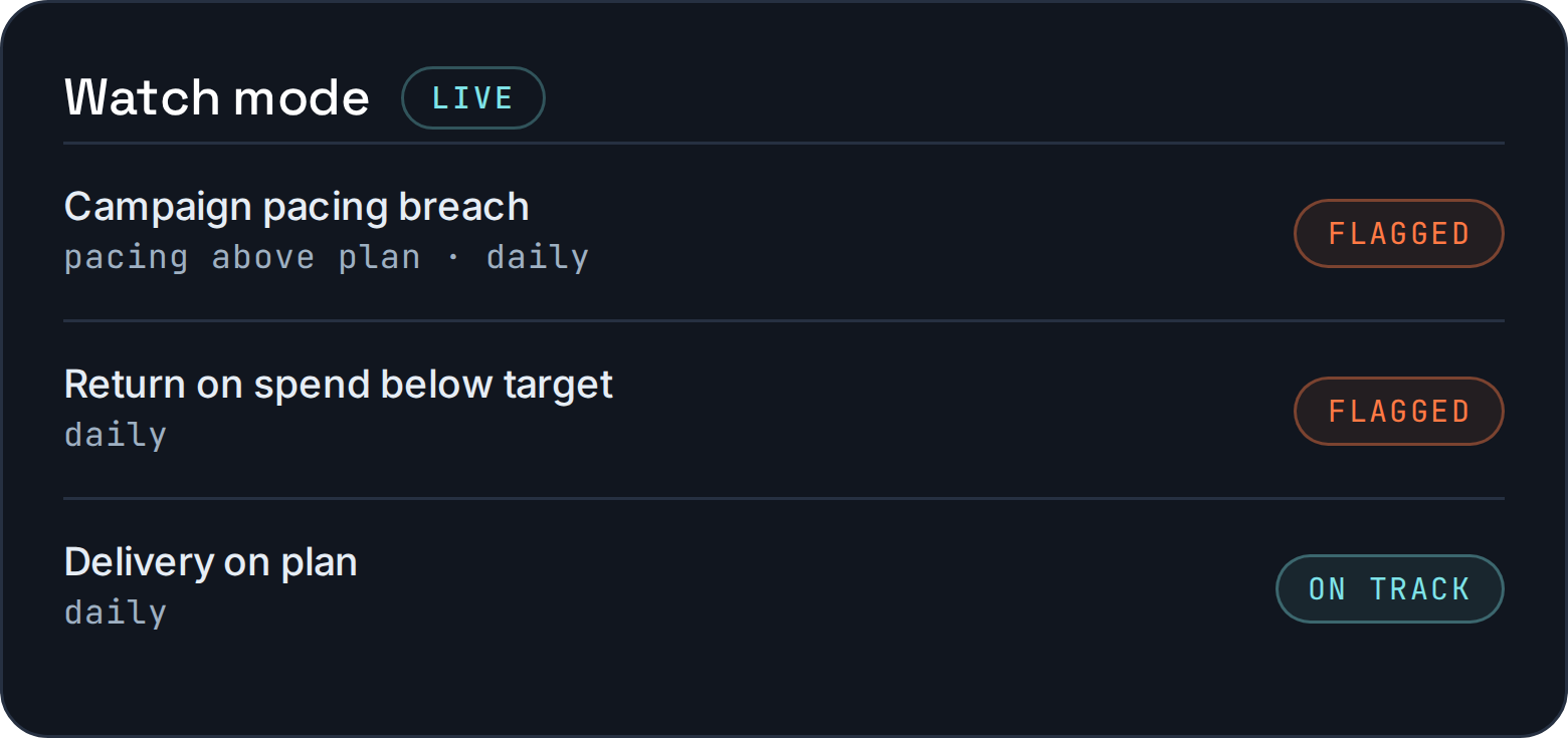 Consequence Analytics DataPulse Agent watch mode screenshot.