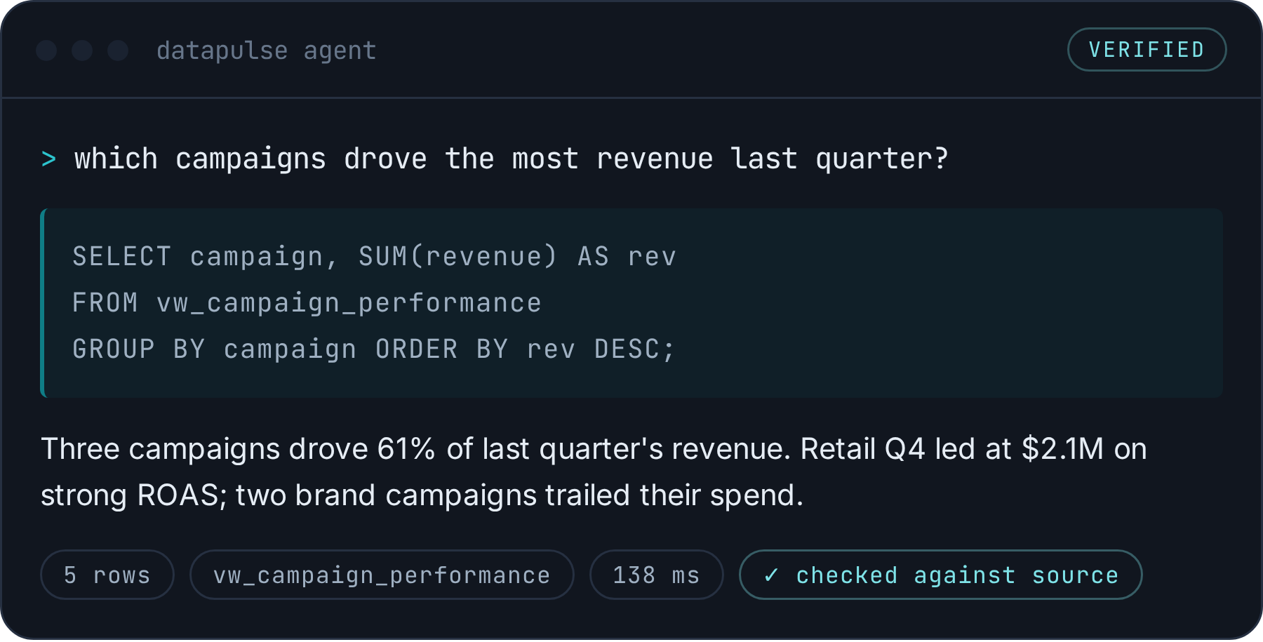 Consequence Analytics DataPulse Agent readout screenshot.