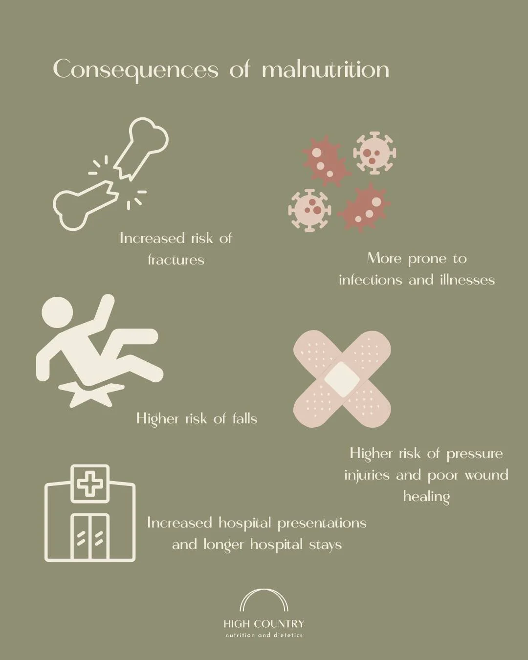 Malnutrition is more than just being underweight.

You can&rsquo;t always see malnutrition, but its impact can be significant.

When your body isn&rsquo;t getting enough energy, protein and nutrients, it can affect almost every part of your health:

