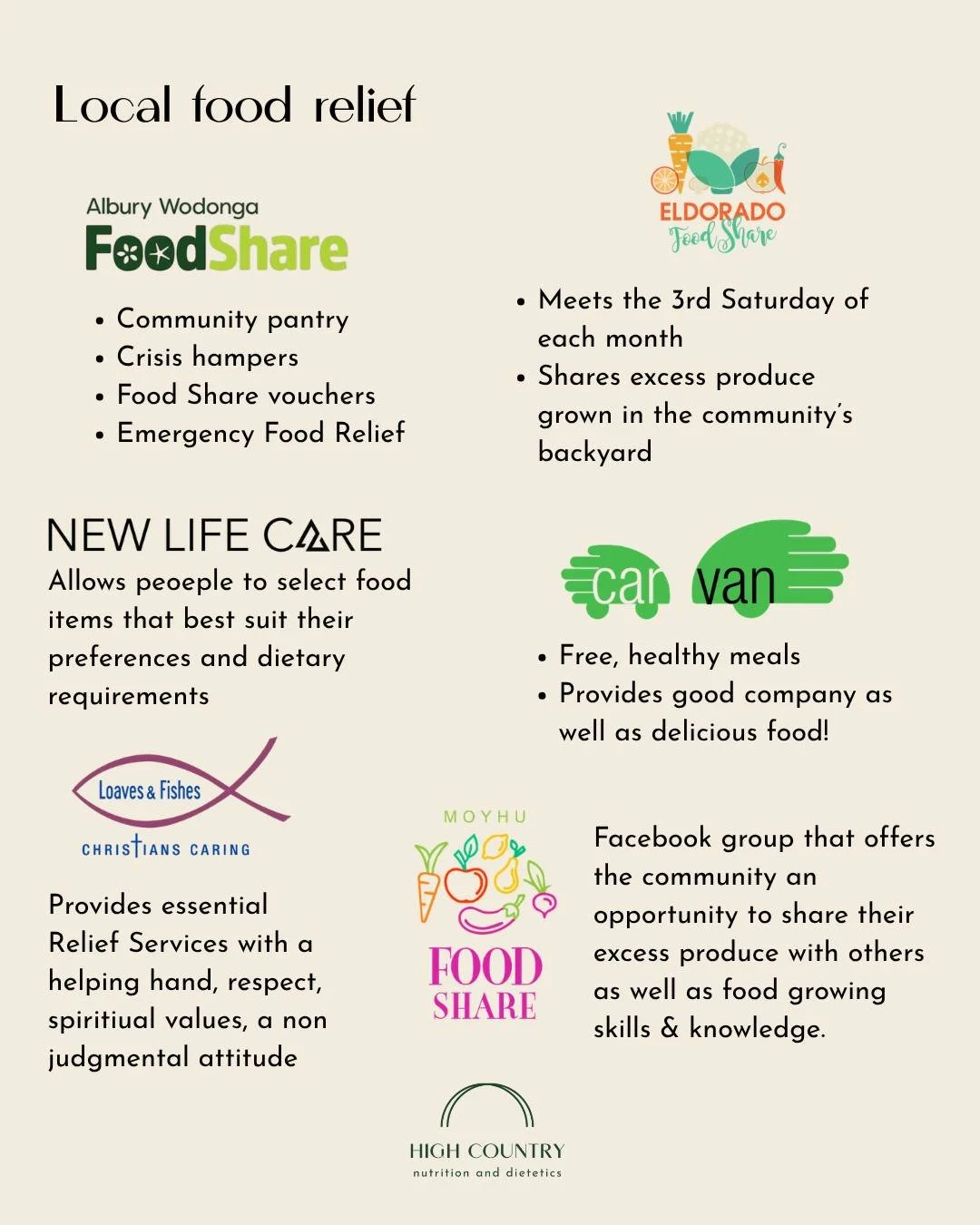 National Nutrition Week: Food &amp; Nutrition Security 

Every child and family deserves reliable access to nourishing and affordable food.
This National Nutrition Week, we&rsquo;re recognising the important role [early years settings/schools /commun