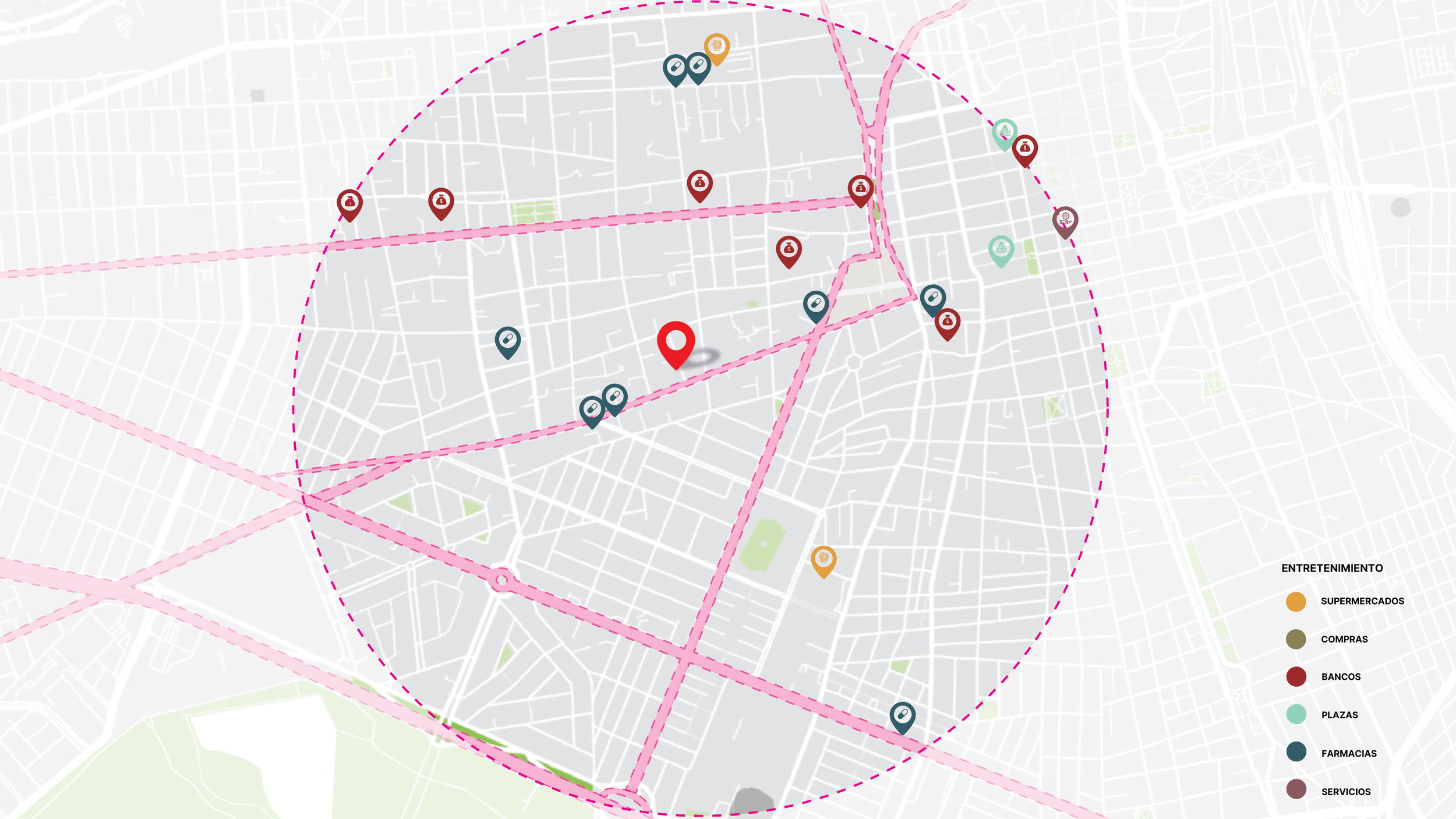 Mapa urbano con marcas y rutas para diferentes puntos de interés, incluyendo supermercados, farmacias, bancos, plazas, servicios, y rutas de entretenimiento delimitadas por líneas rosas y círculos de diferentes colores que indican ubicaciones específicas y categorías.