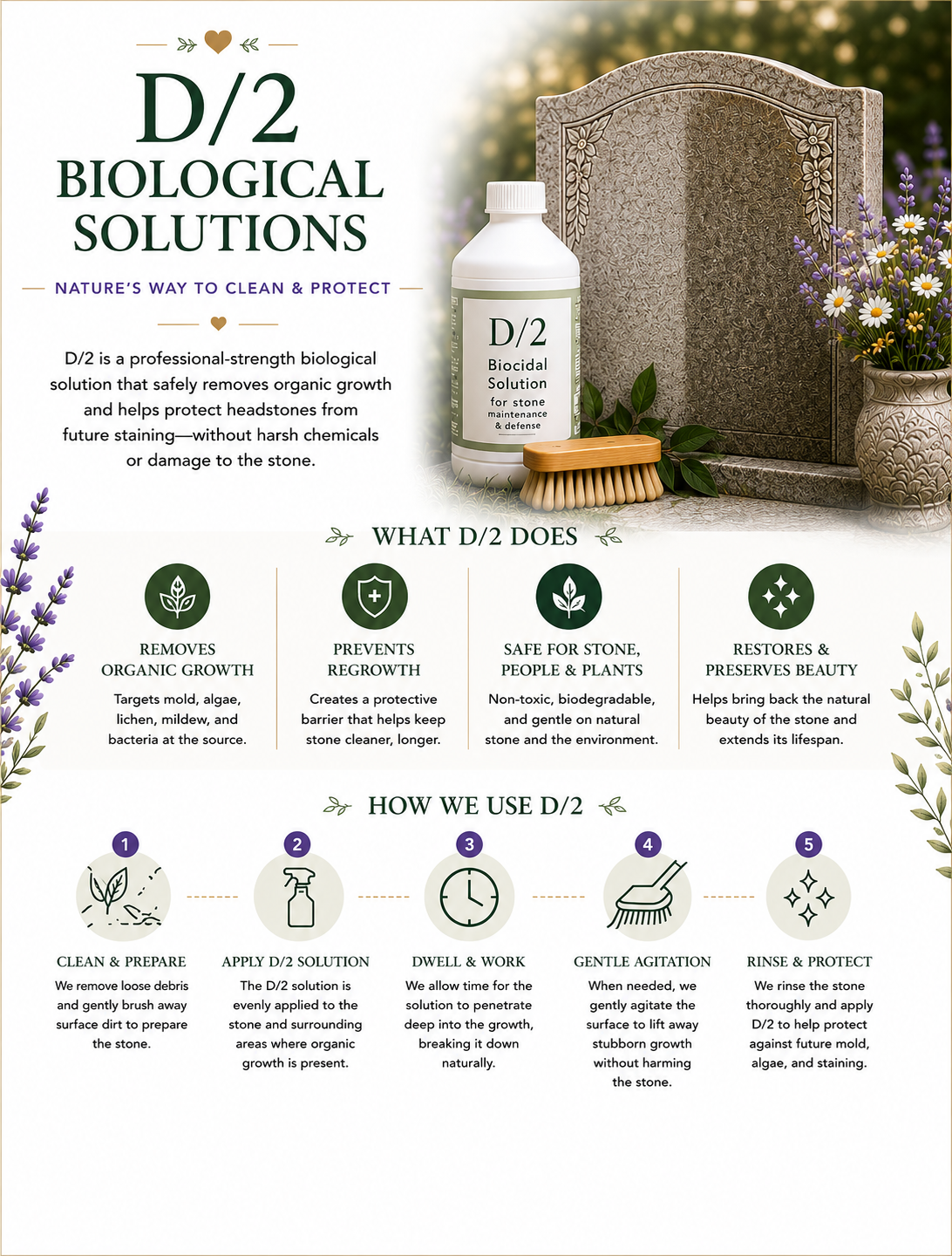 Product label for D/2 Biocidal Solution, used for stone maintenance and defense, with instructions for cleaning and protecting outdoor stone surfaces, surrounded by flowers and a stone monument.