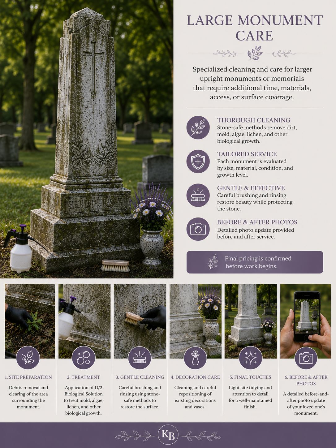 Large Monument Care