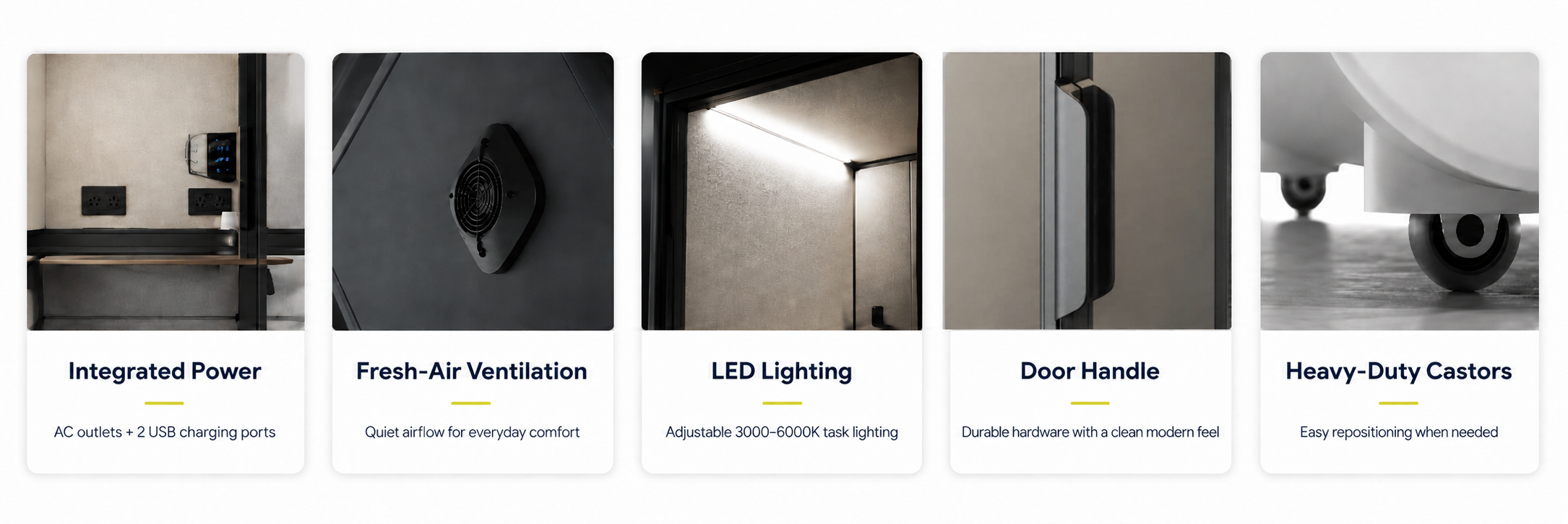 Atom acoustic office pods standard features