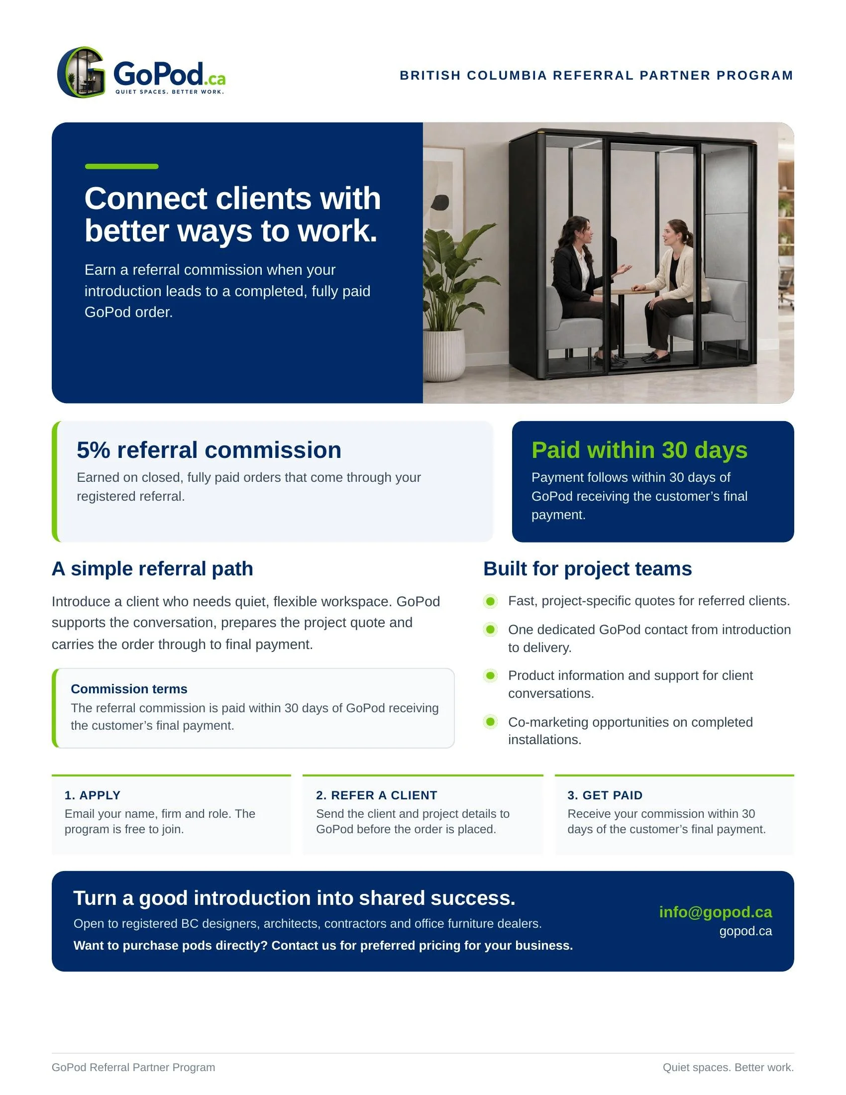 GoPod BC referral partner program one-pager: 5% commission, paid within 30 days