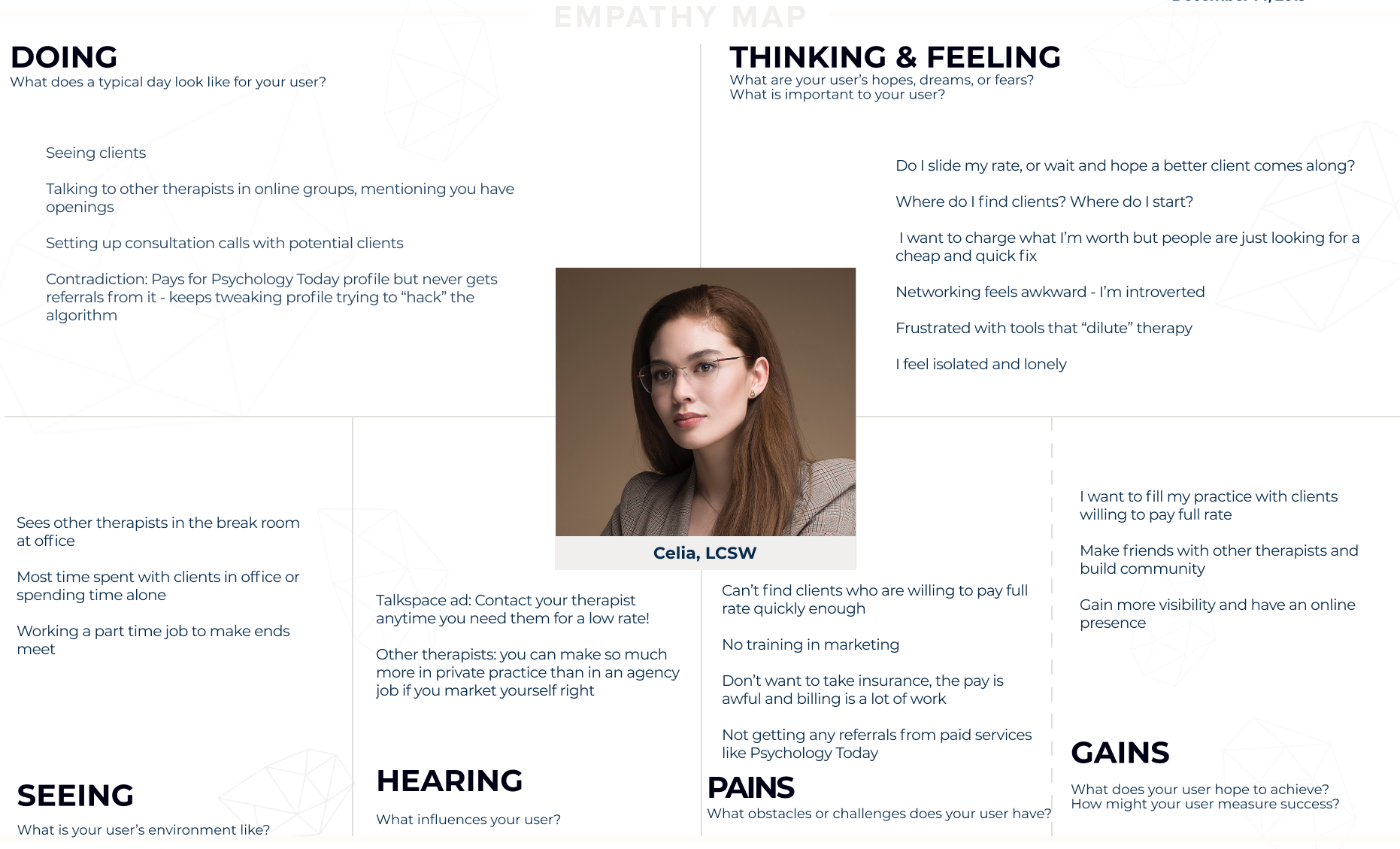 A therapy assessment chart with sections on Doing, Thinking & Feeling, Seeing, Hearing, and Pains. The chart includes questions and statements about a user's typical day, goals, environment, influences, obstacles, and success measures. A portrait photo of a woman with glasses and long brown hair is centered on the chart, labeled Celia, LCSW.