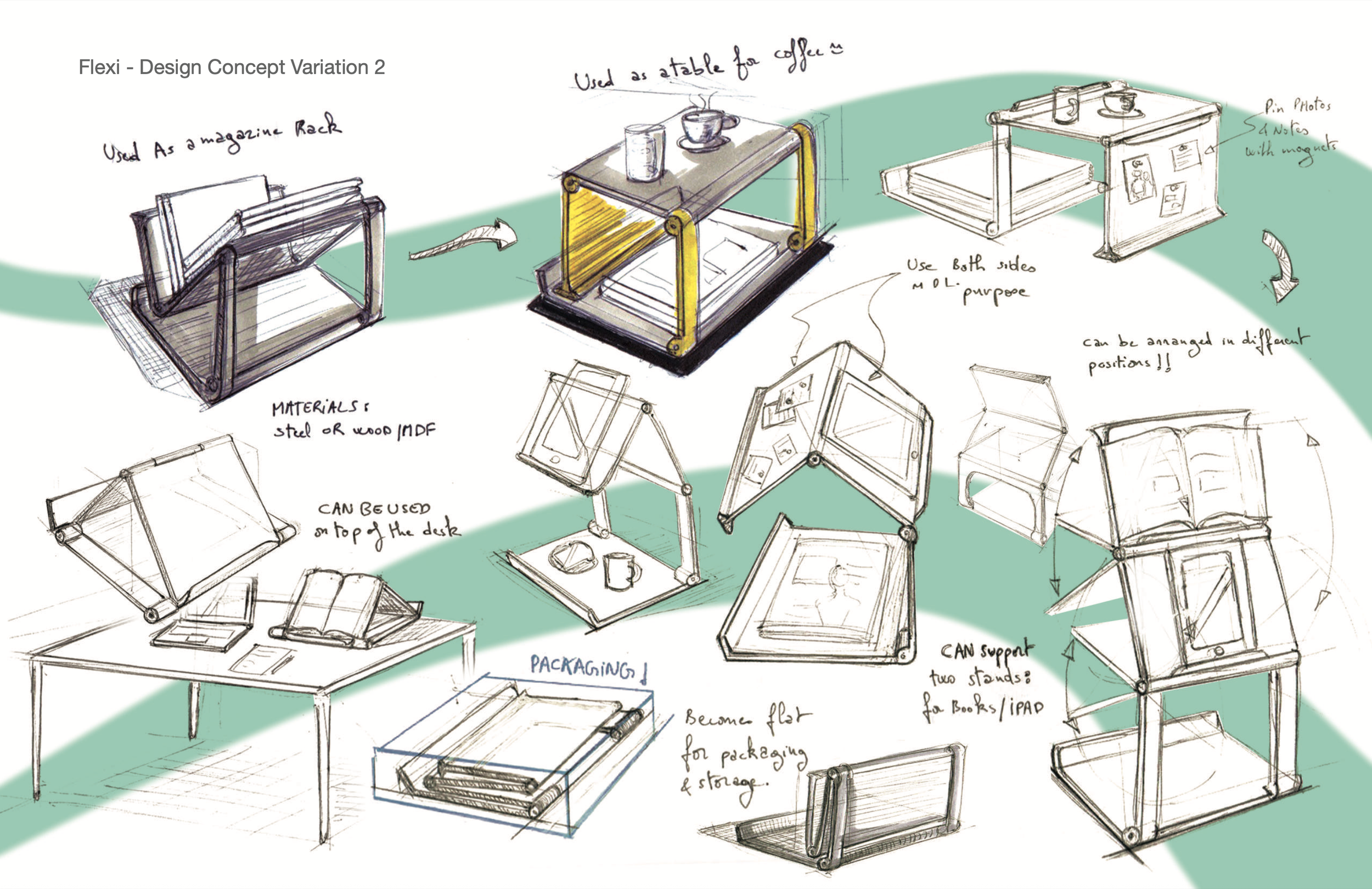 Concepts & Sketches