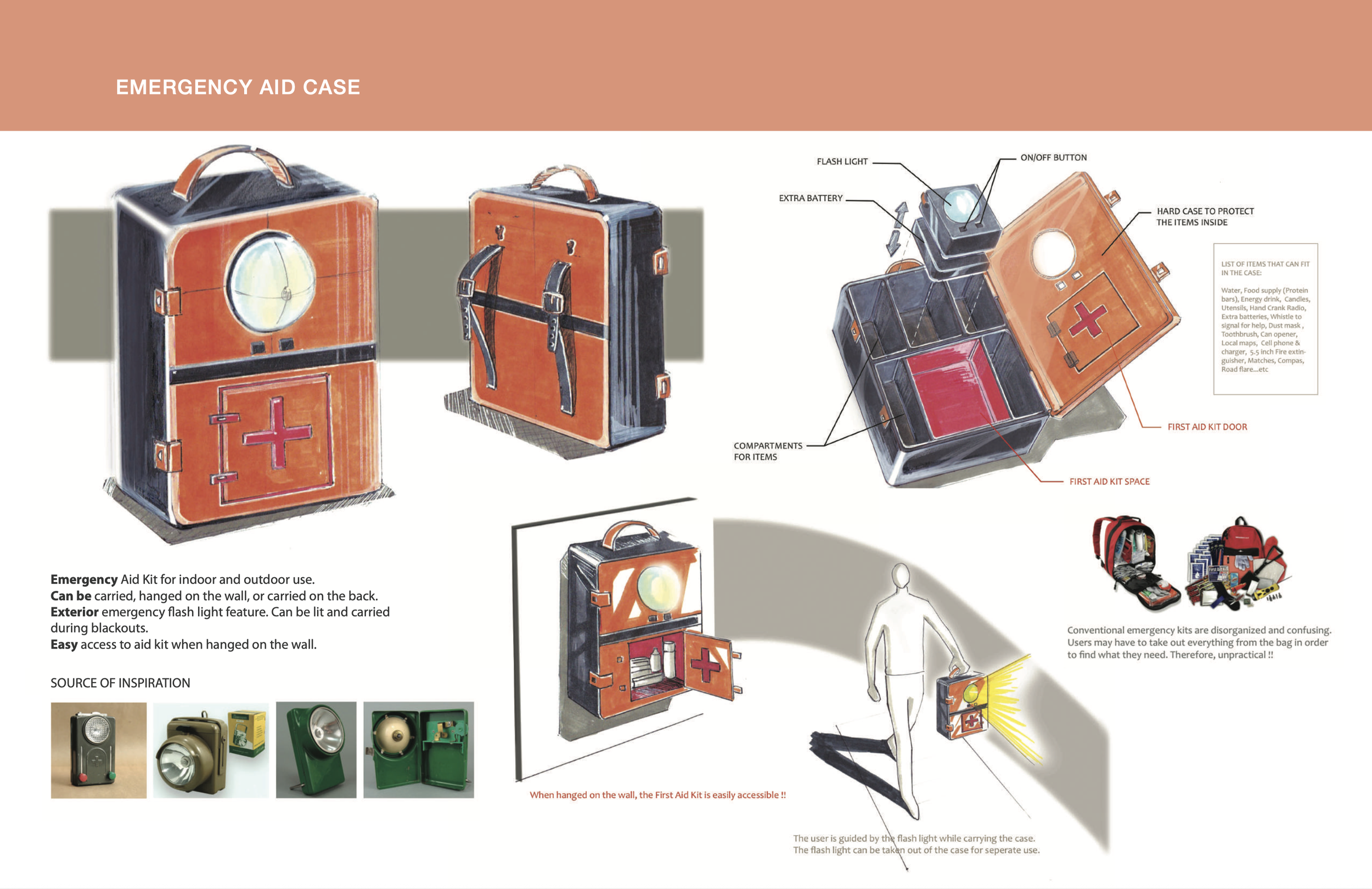 Emergency Case.png