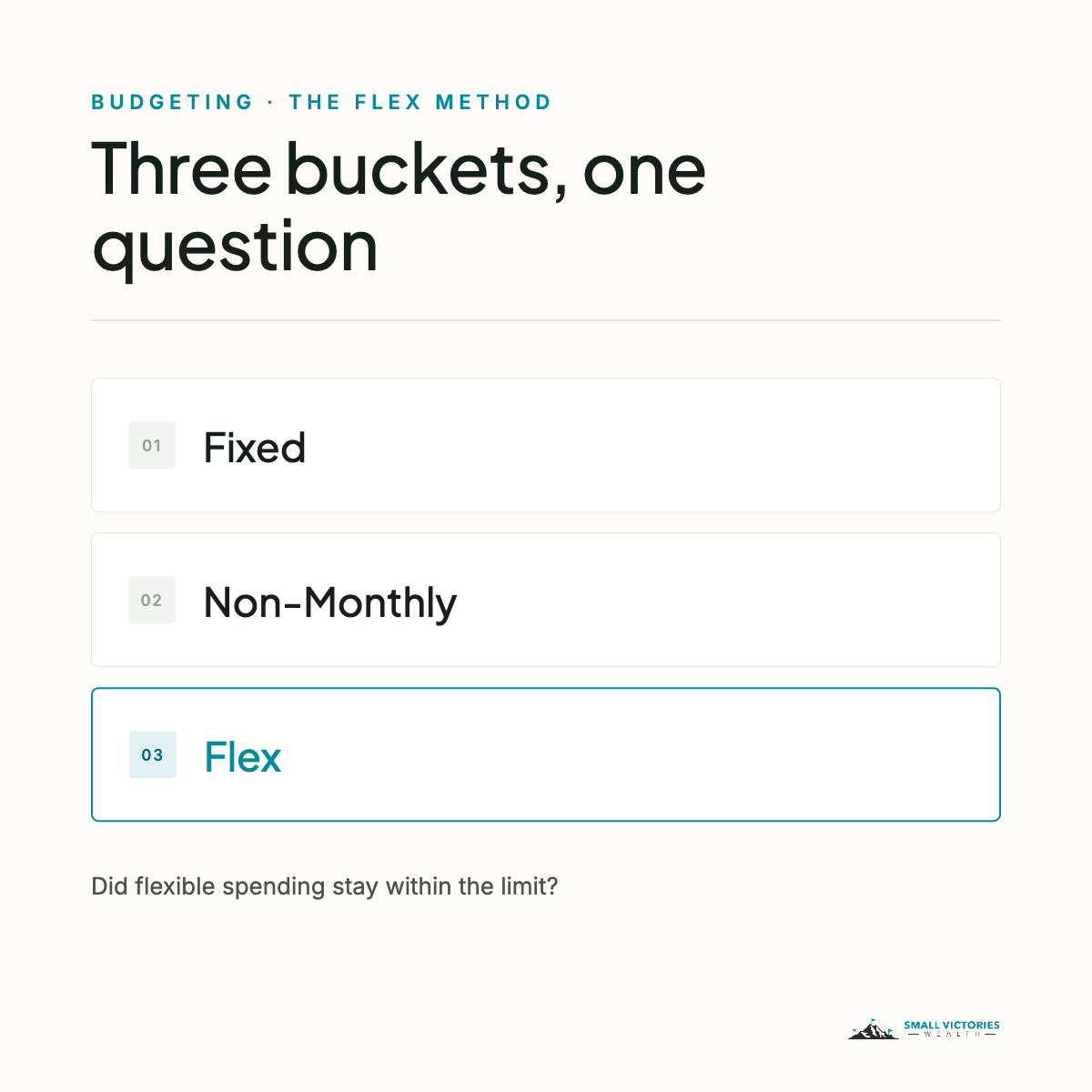 Flex Budgeting on Monarch