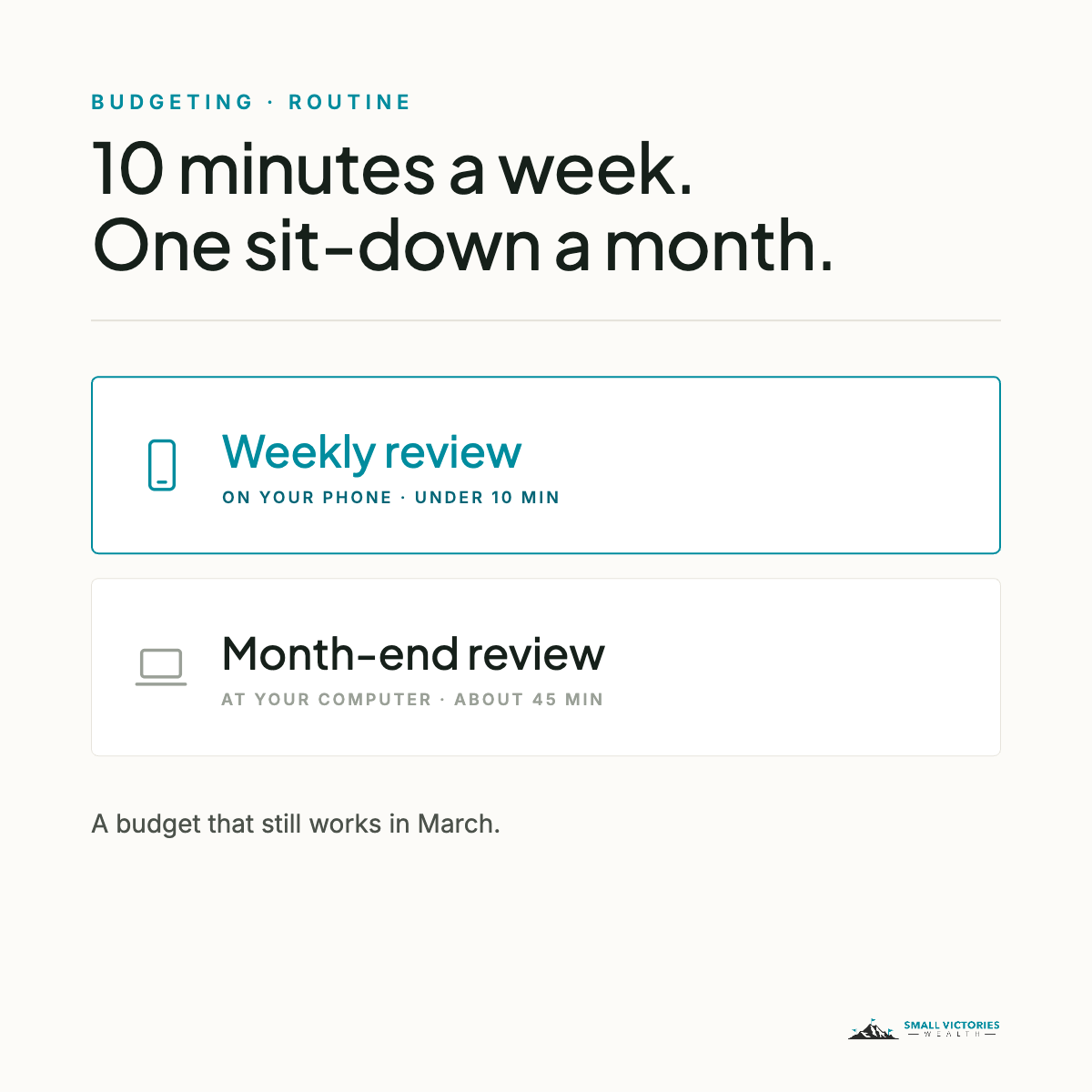 A Month in Monarch: 10 Minutes a Week, One Sit-Down a Month