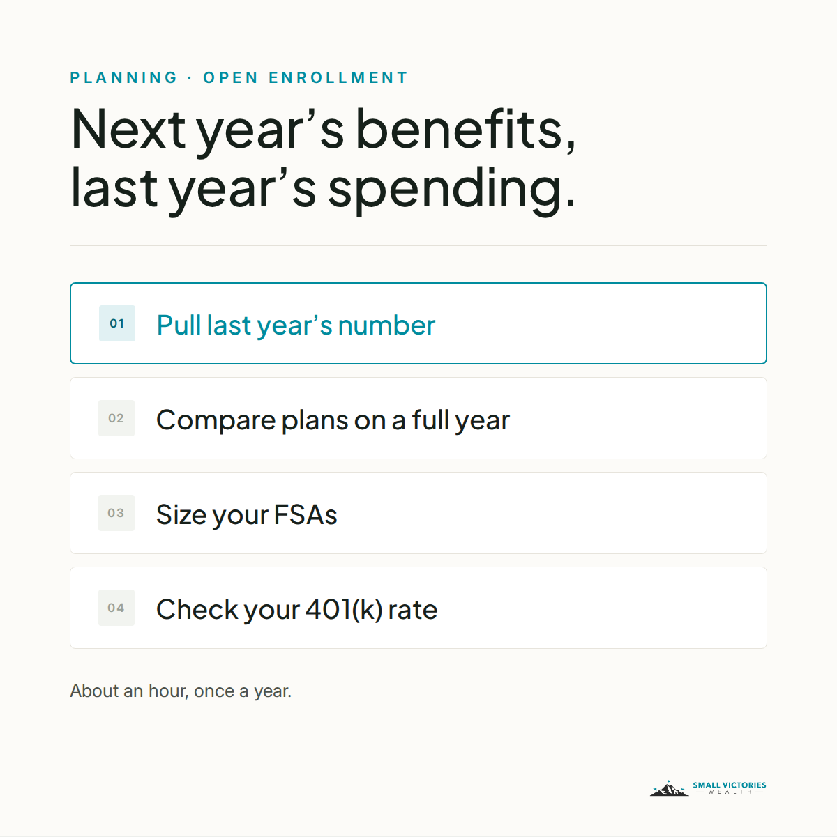 Use Last Year's Spending to Pick Next Year's Benefits