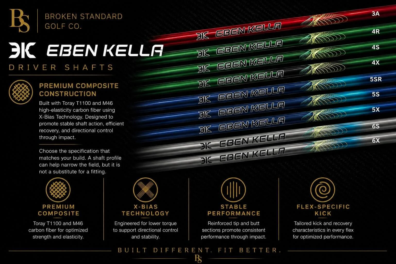 Eben Kella Driver Shaft