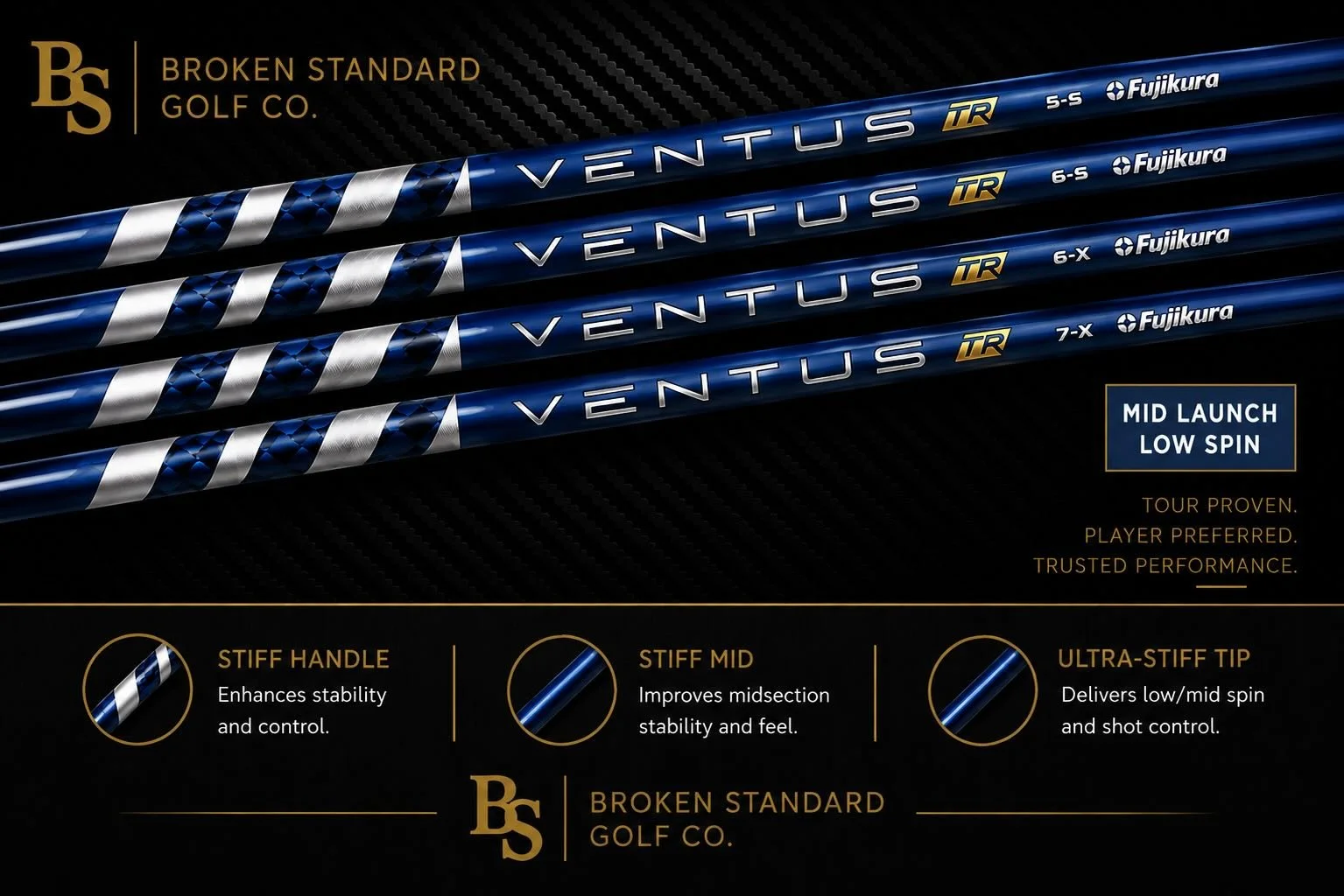 Fujikura VENTUS TR Blue VeloCore