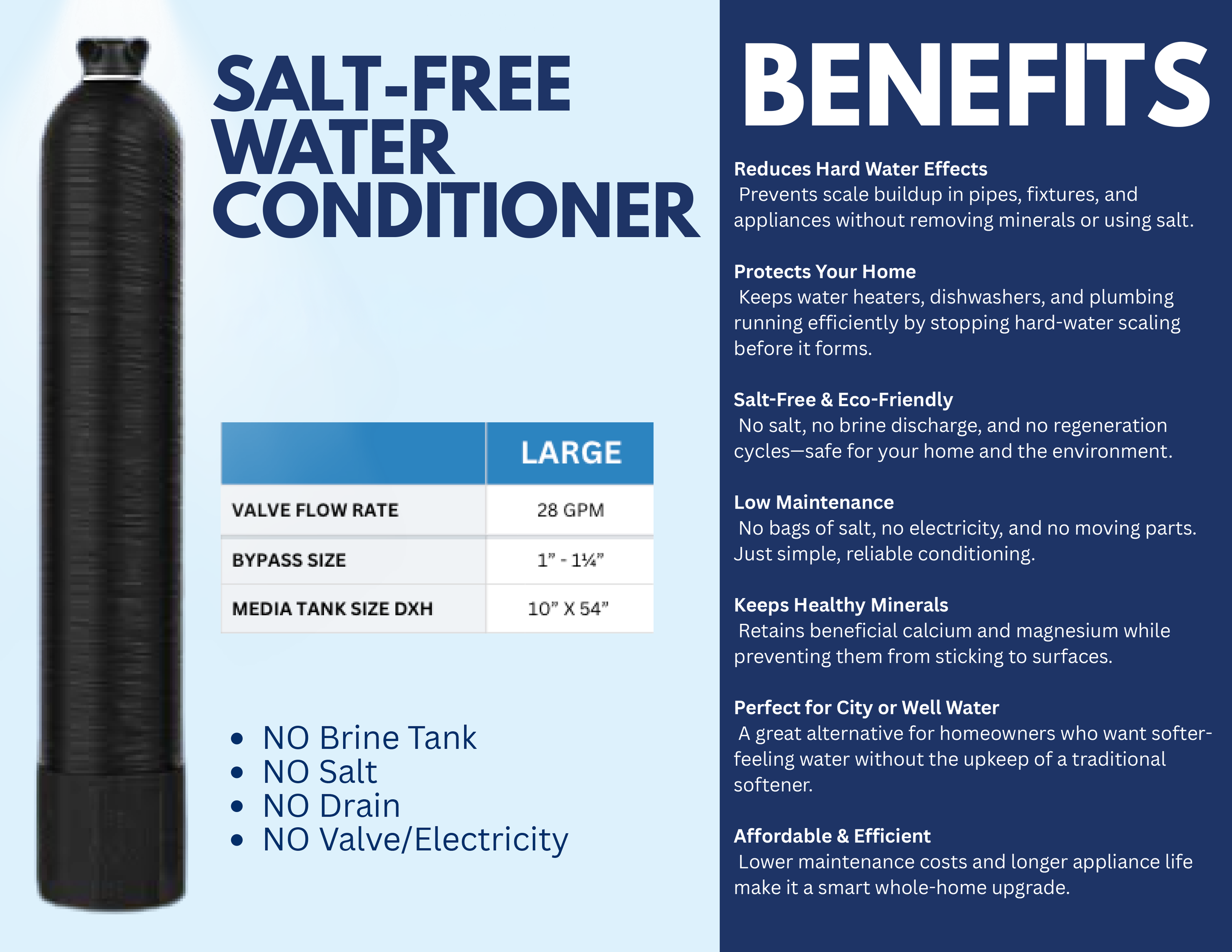 A black water softener tank with instructions and benefits listed to the right, including salt-free water conditioner, protects home plumbing, keeps minerals in the water, is eco-friendly, low maintenance, and affordable.