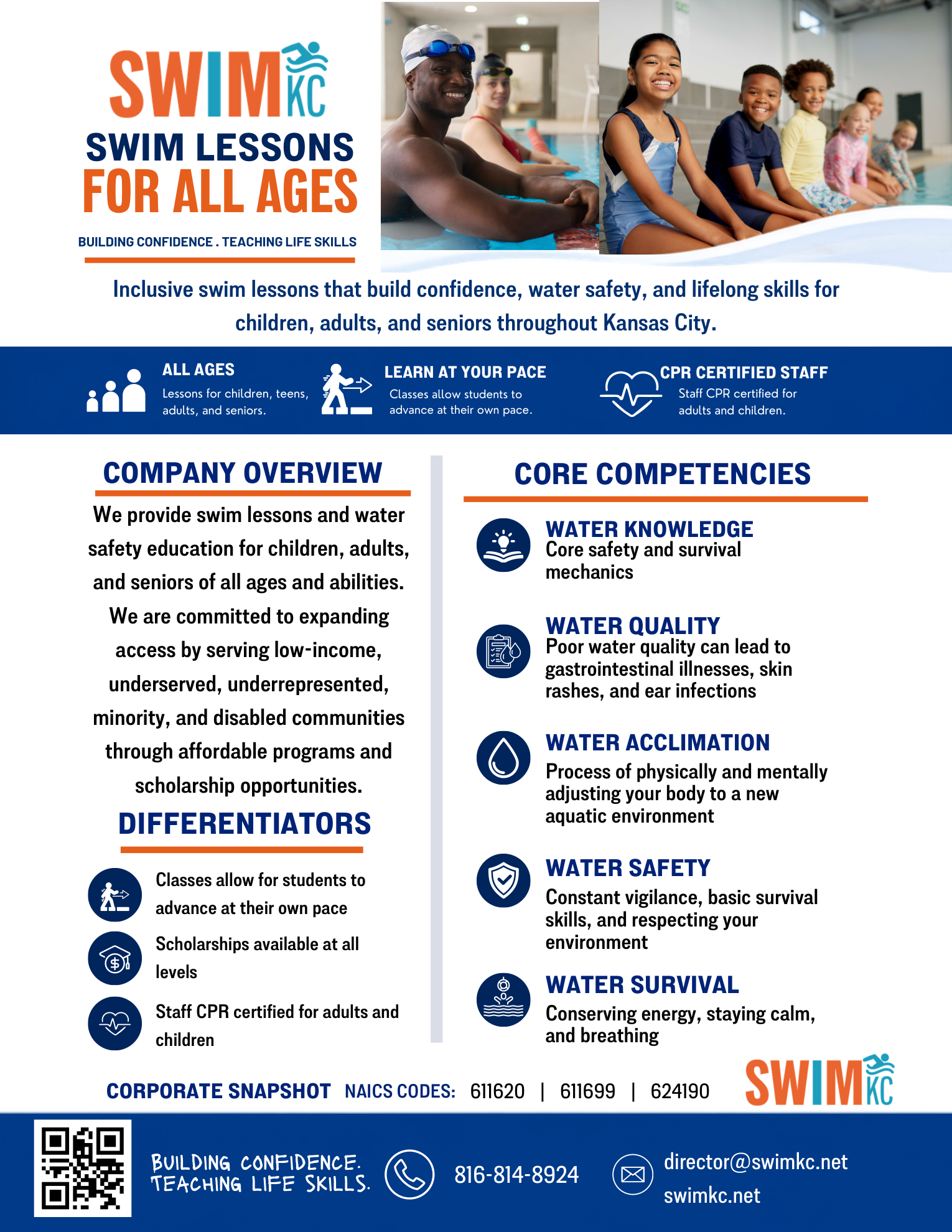 Swim KC company overview design with branded headings and program information