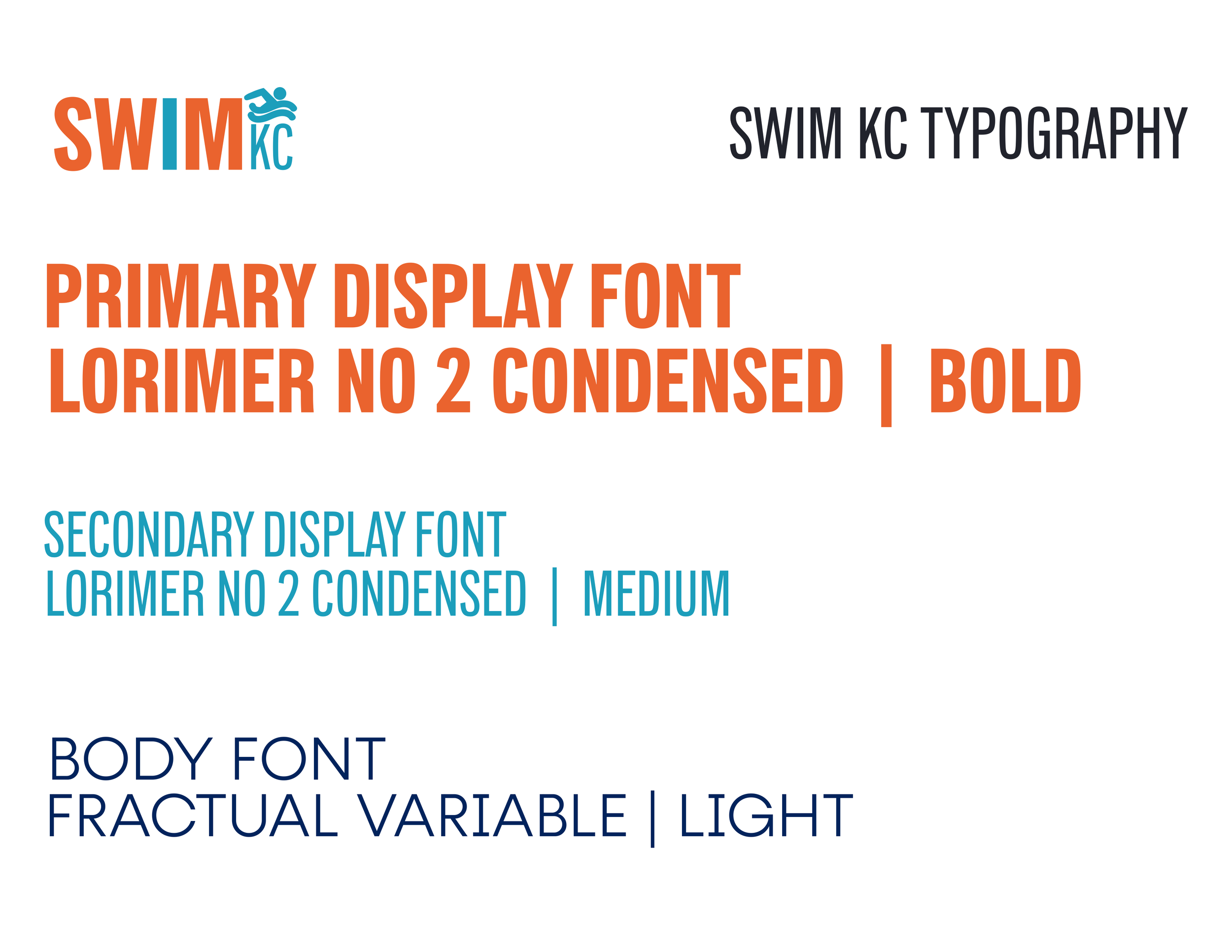 Original Swim KC typography artboard showing primary, secondary and body type specifications