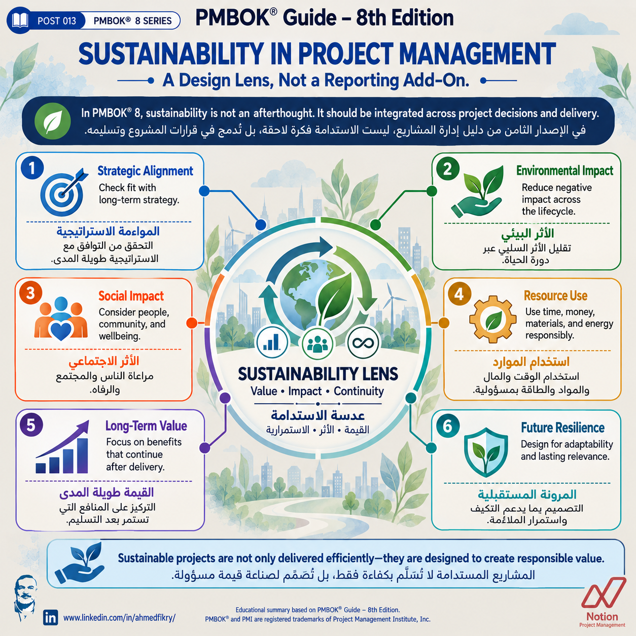 PMBOK 8 Sustainability
