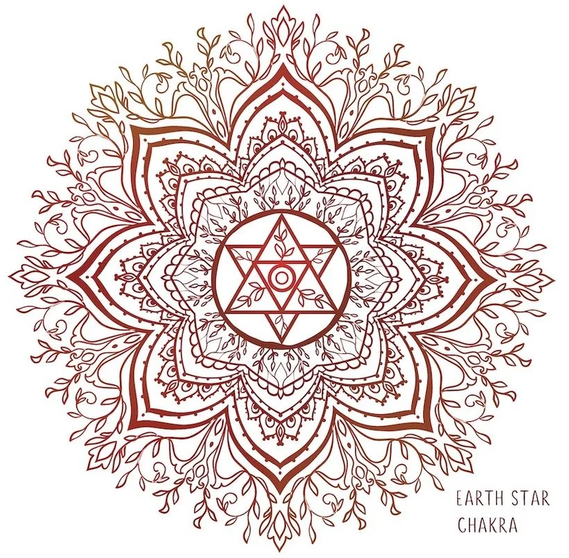 Earth Star Chakra (Vasundhara) – The Foundation of Grounding