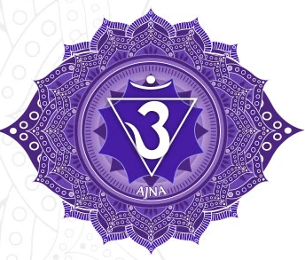 Third Eye Chakra (Ajna) – The Seat of Inner Vision and Higher Consciousness