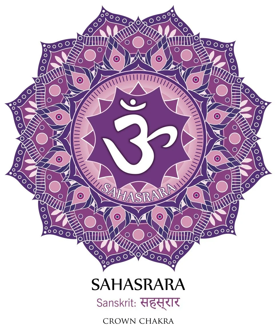 Crown Chakra (Sahasrara) – The Gateway to Cosmic Consciousness and Oneness