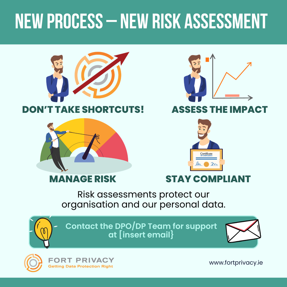 new-process-new-risk-assessment.png