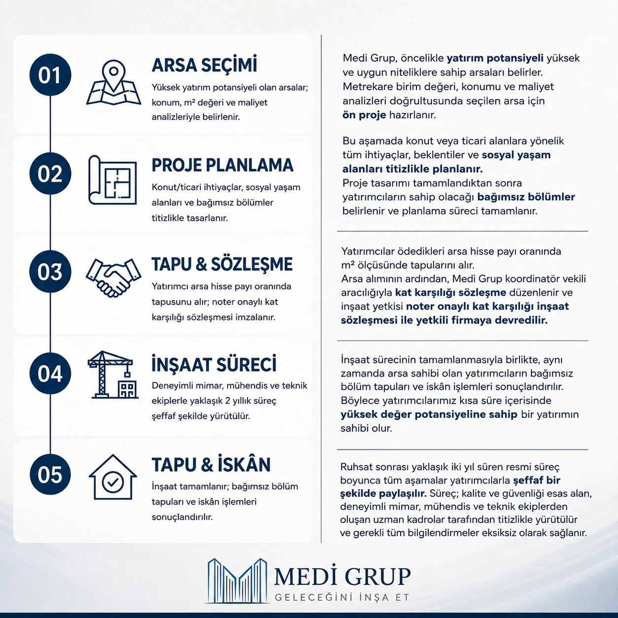 Medi Grup&rsquo;u tanıyalım 🧑&zwj;🧑&zwj;🧒&zwj;🧒