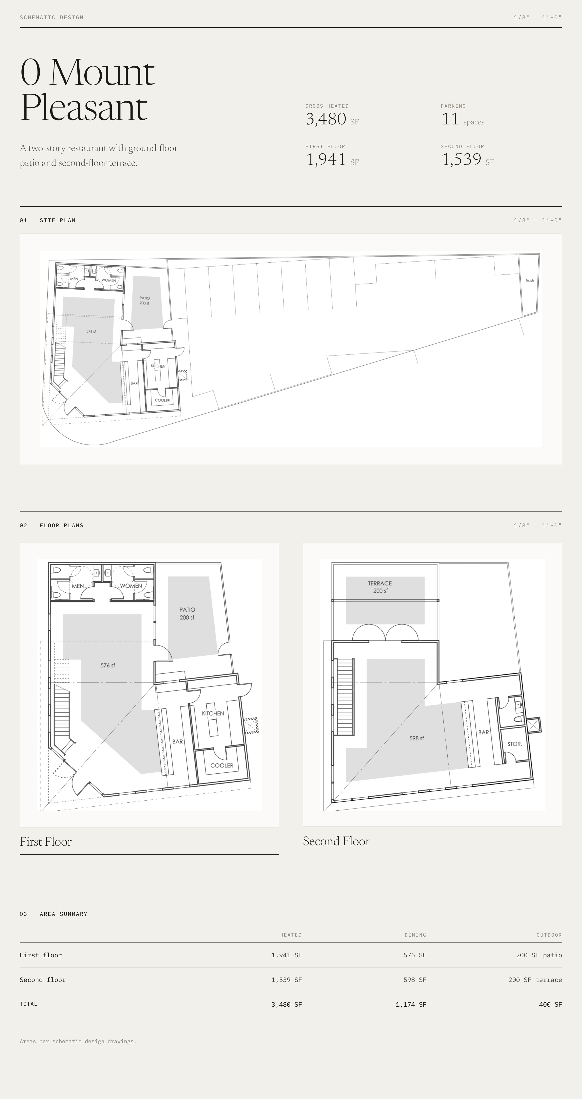 Architectural schematic design of a two-story restaurant named O Mount Pleasant showing site plan, first floor, and second floor layouts with patio, terrace, bar, kitchen, restrooms, and outdoor areas.