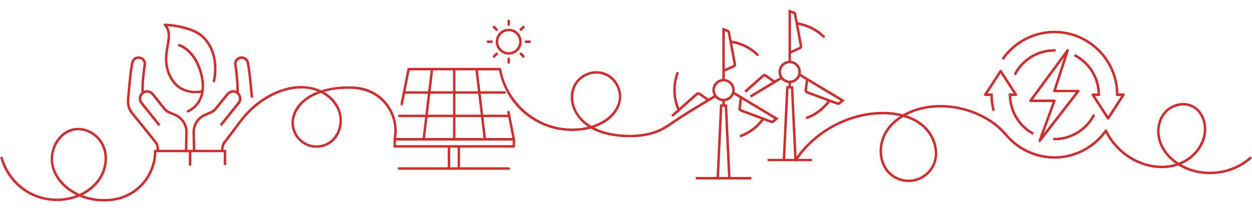 Line art illustration of various clean energy and environmental symbols connected in a continuous red line on a black background, including hands holding a leaf, wind turbines, solar panel, sunlight, and a lightning bolt with recycling arrows.